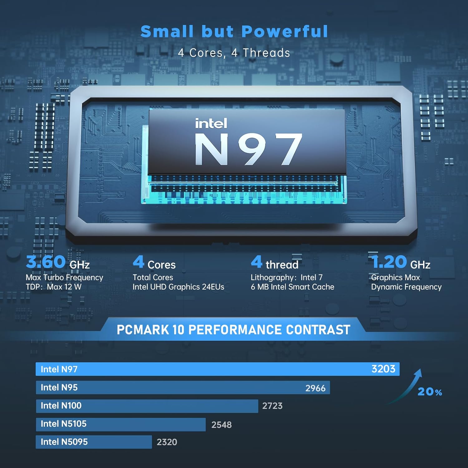 KAMRUI AK1PLUS Mini PC, 12th Gen N97 Processor (up to 3.60GHz) Mini Desktop Computers with 16GB DDR4 RAM 512GB SSD, Mini PC Support 4K UHD/WiFi/BT/Dual HDMI LAN for Home School Office - Image 2