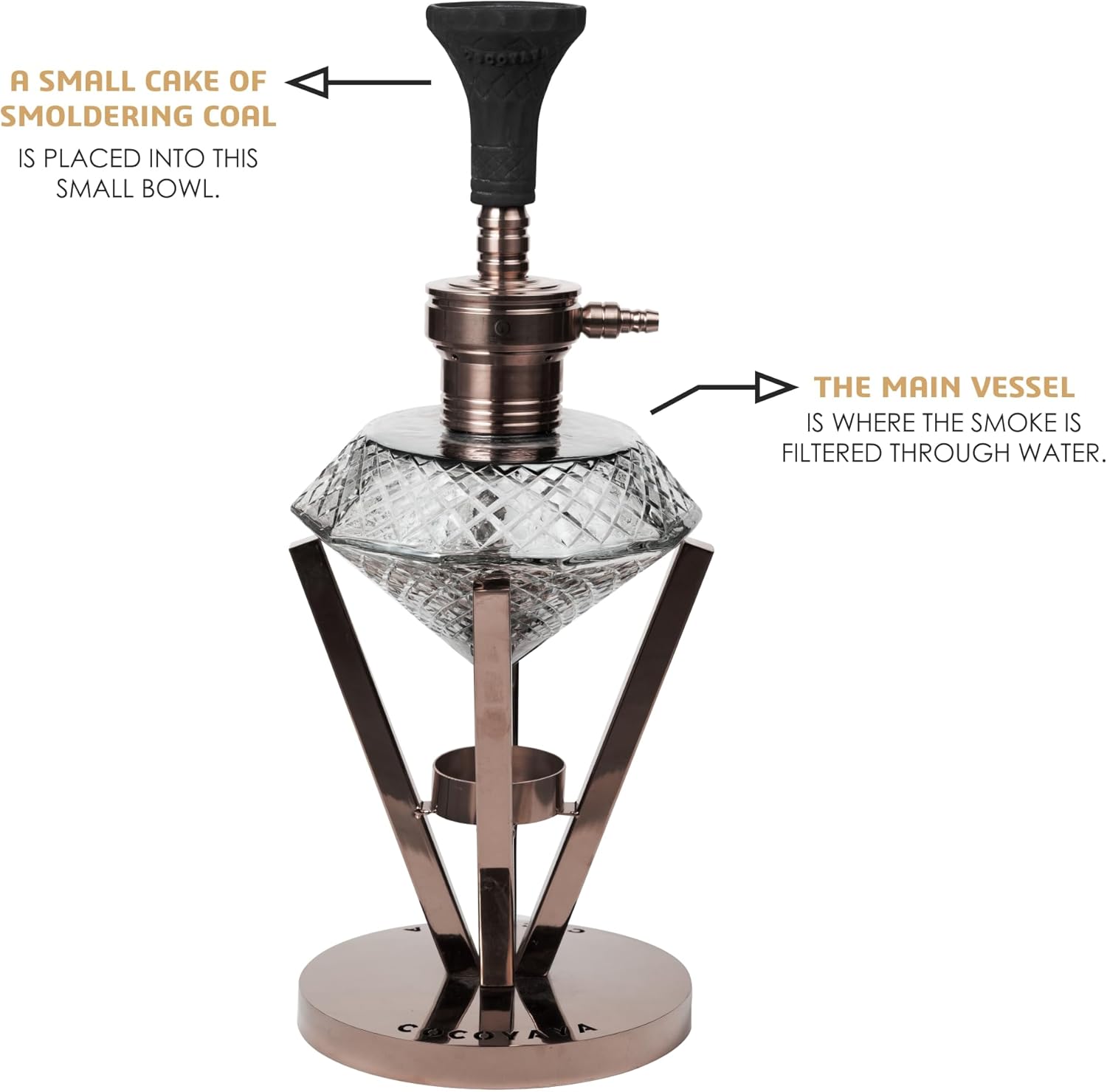 COCOYAYA Hookah Kohinoor Rose Golden