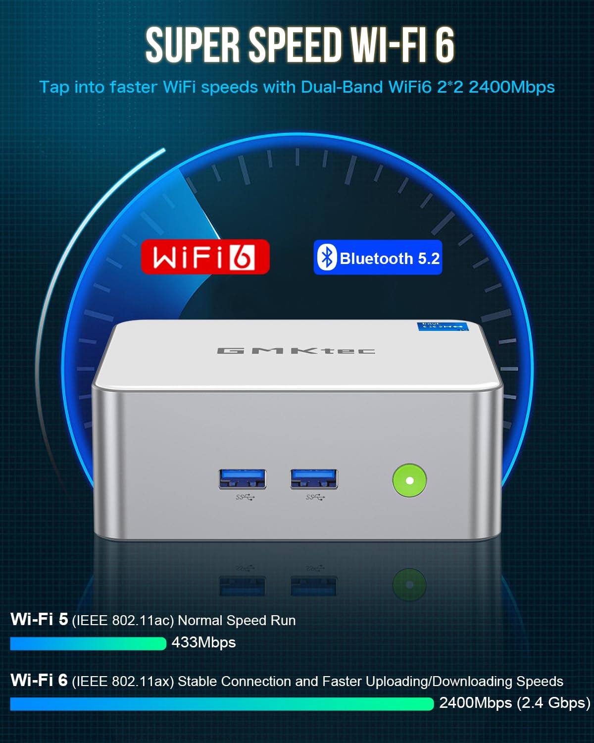 Amazon.com: GMKtec Mini PC Intel i5-12450H Processor (Turbo 4.4
