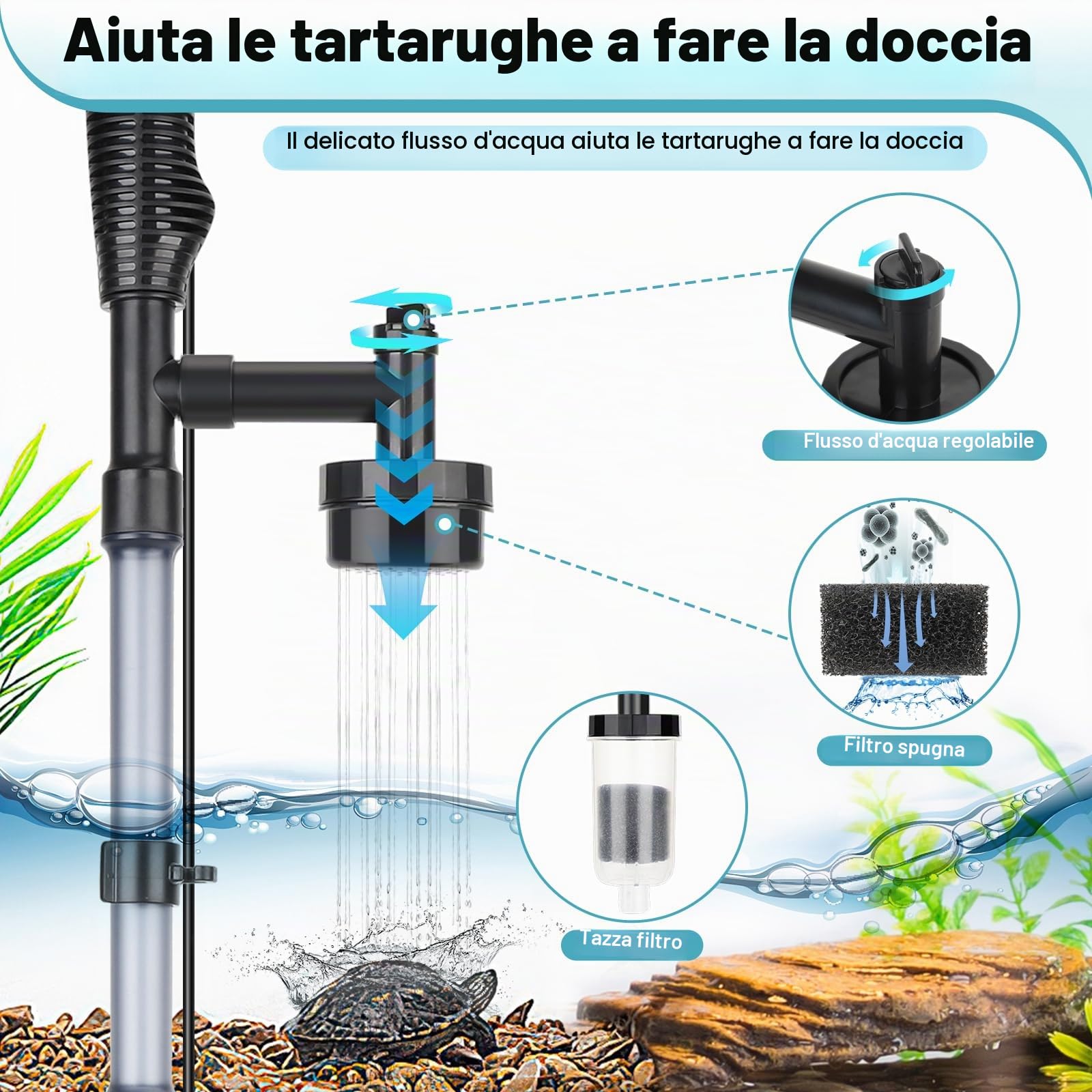 AQQA Pulitore automatico per ghiaia per acquario, 6 in 1, kit di pulizia automatico per acquario, 20 W, aspiratore per ghiaia, per lavare sabbia, acqua, doccia e circolazione dell'acqua