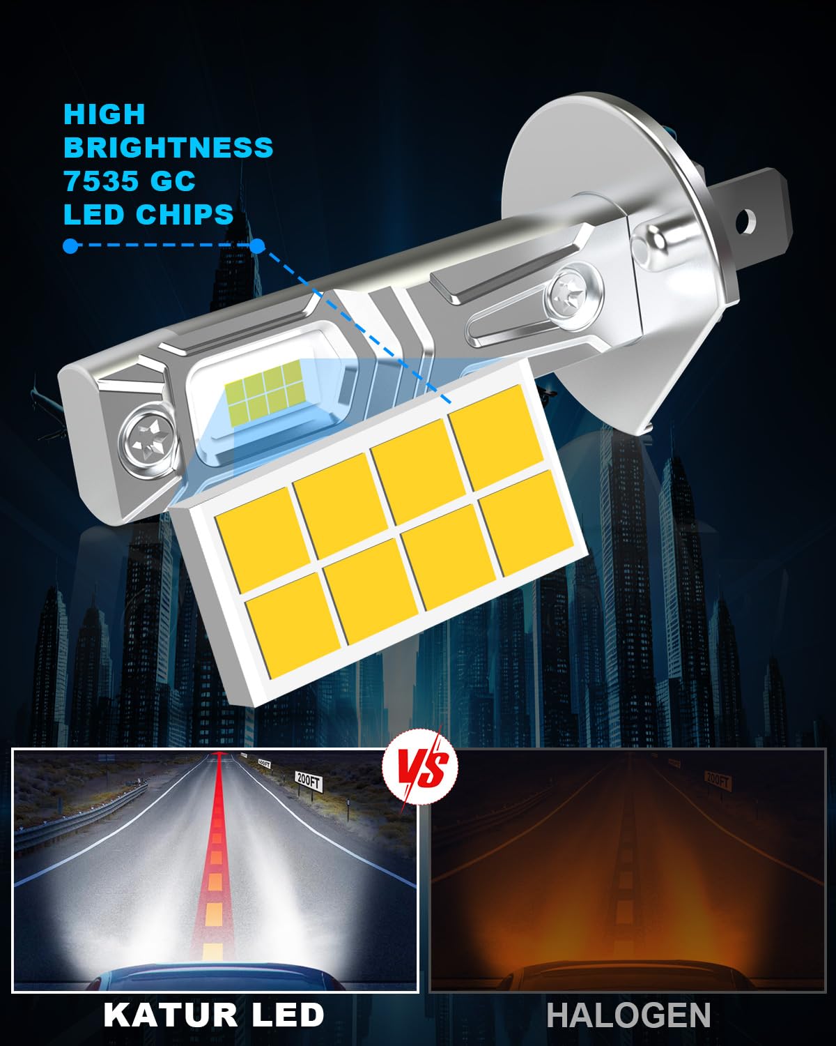 KATUR Bombilla H1 LED 26000LM, 6000K Blanco Bombilla LED H1 para Faros De Coche 80W 500% Brillo Sin Ventilador Mini Tamaño Plug and Play, Paquete De 2