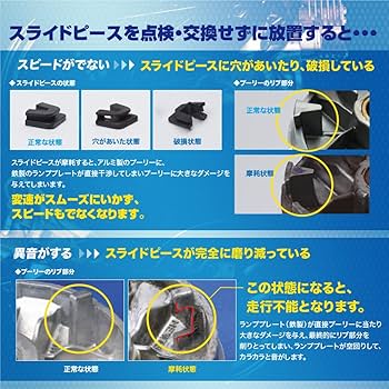 Amazon | グロンドマン(GRONDEMENT) バイク用 ドライブベルト