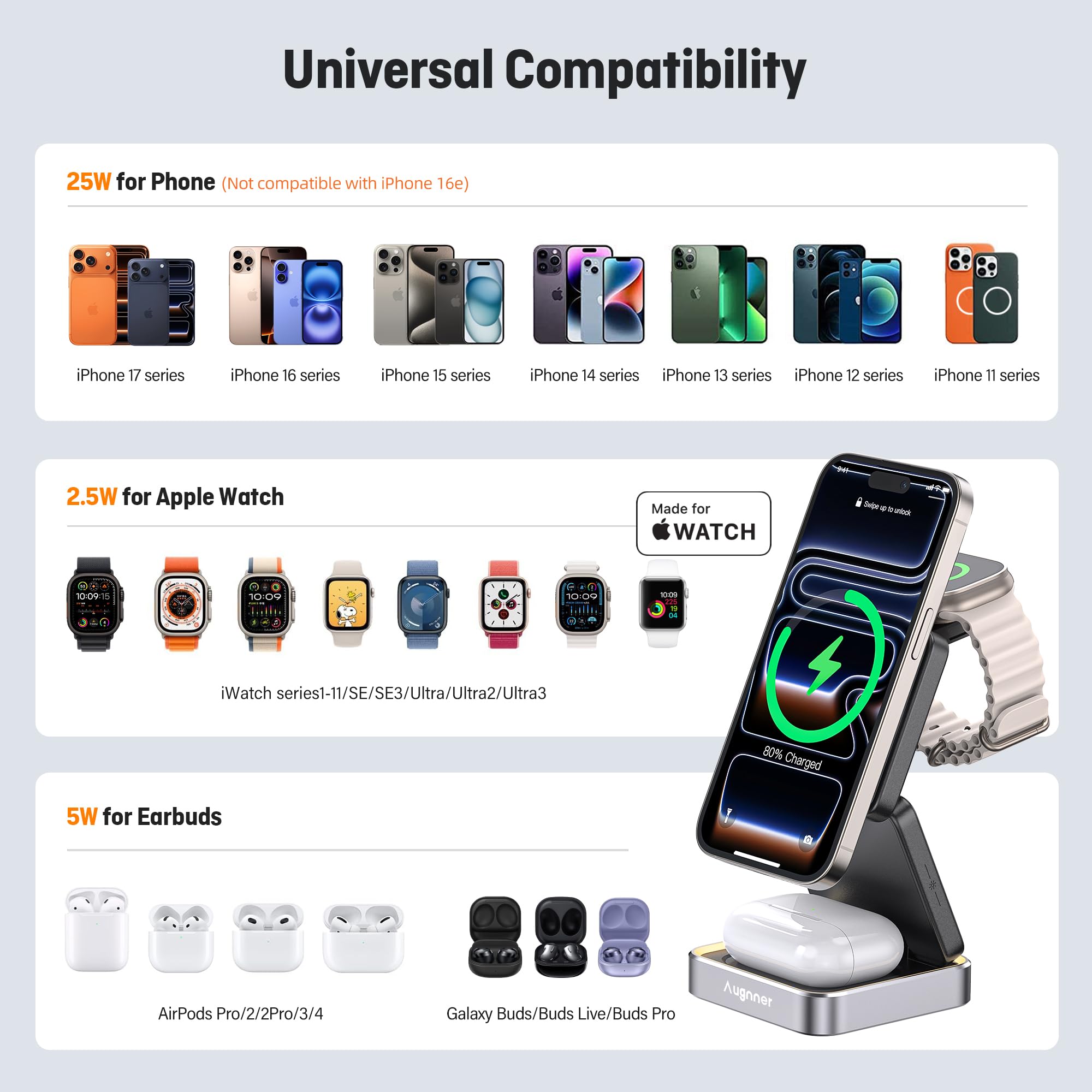 Augnner Ultra Charge Caricatore Wireless Magnetico, Stazione di Ricarica 3 in 1 25W, Caricatore Compatibile con MagSafe per iPhone 17 16 15 14 13 12, Apple Watch, AirPods, con 45W Adattatore