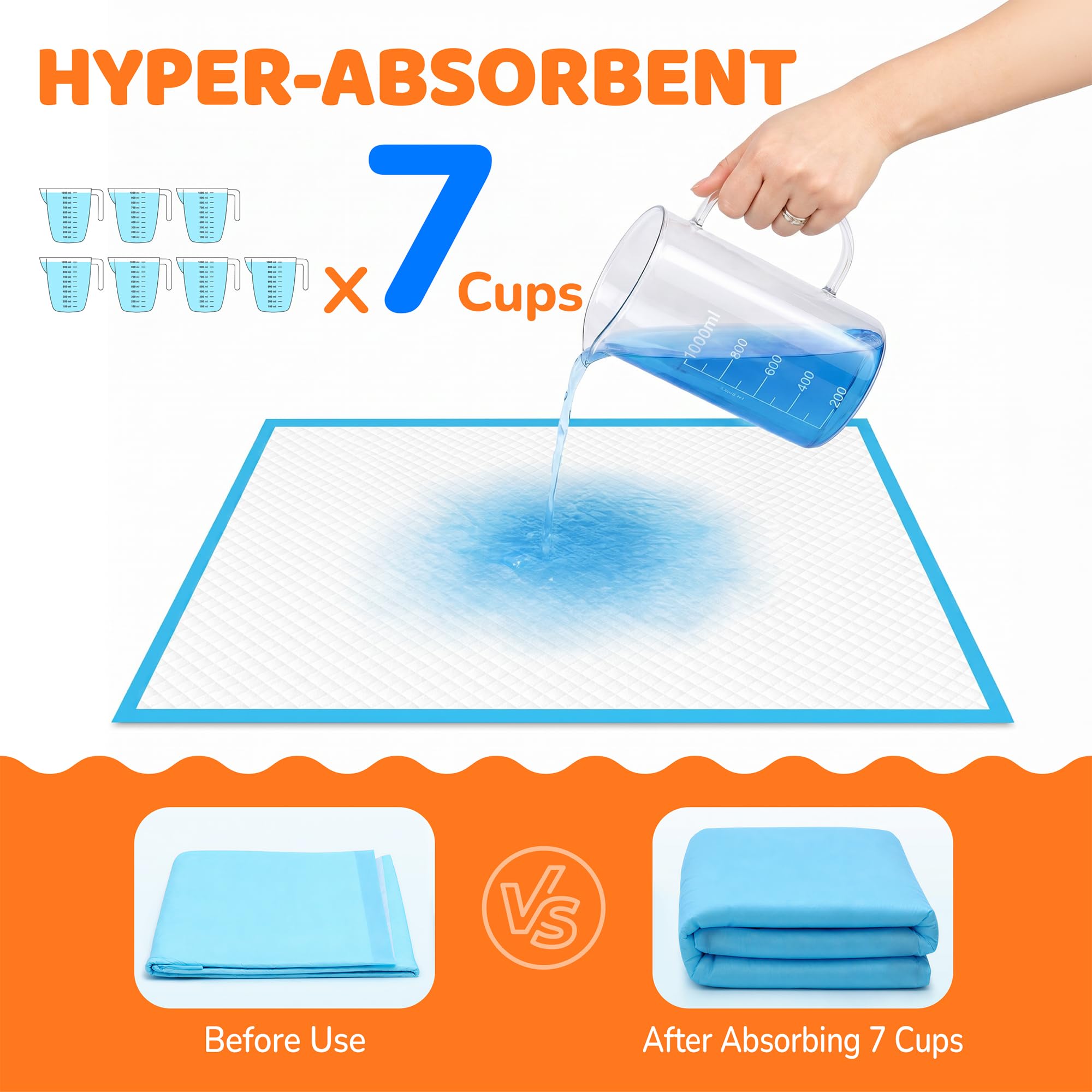 JOINPADS Dog Pee Pad, Puppy Potty Training Pet Pads Dog Pads Extra Large Disposable Super Absorbent & Leak-Free Pee Pads 28"x34" 2