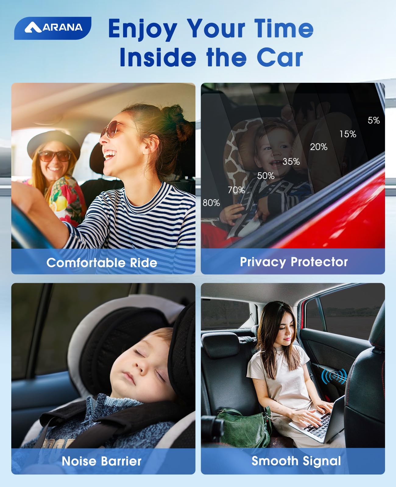 Película De Tinte Cerámico Para Coches ARANA - 4.58m X 61cm, 70% TVC, Protección UV Y Privacidad