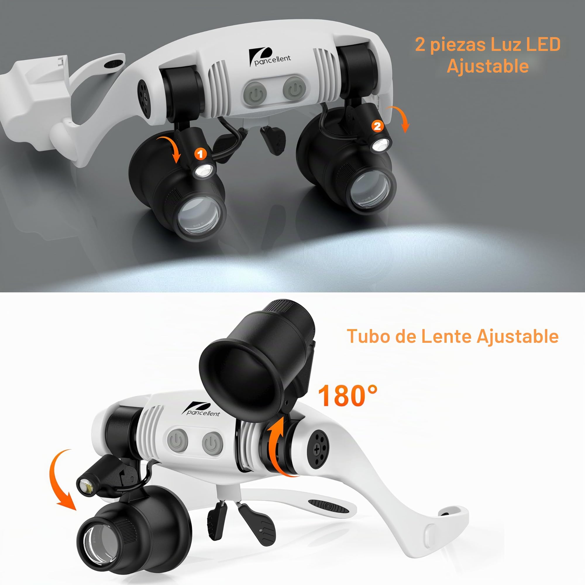 Pancellent Lupa de reparación de relojes, lupa de montaje en cabeza, 4 lentes desmontables, 2 luces LED, gafas de lectura manos libres para leer, lupa de joyería, reparación electrónica (10X, 15X, 20X