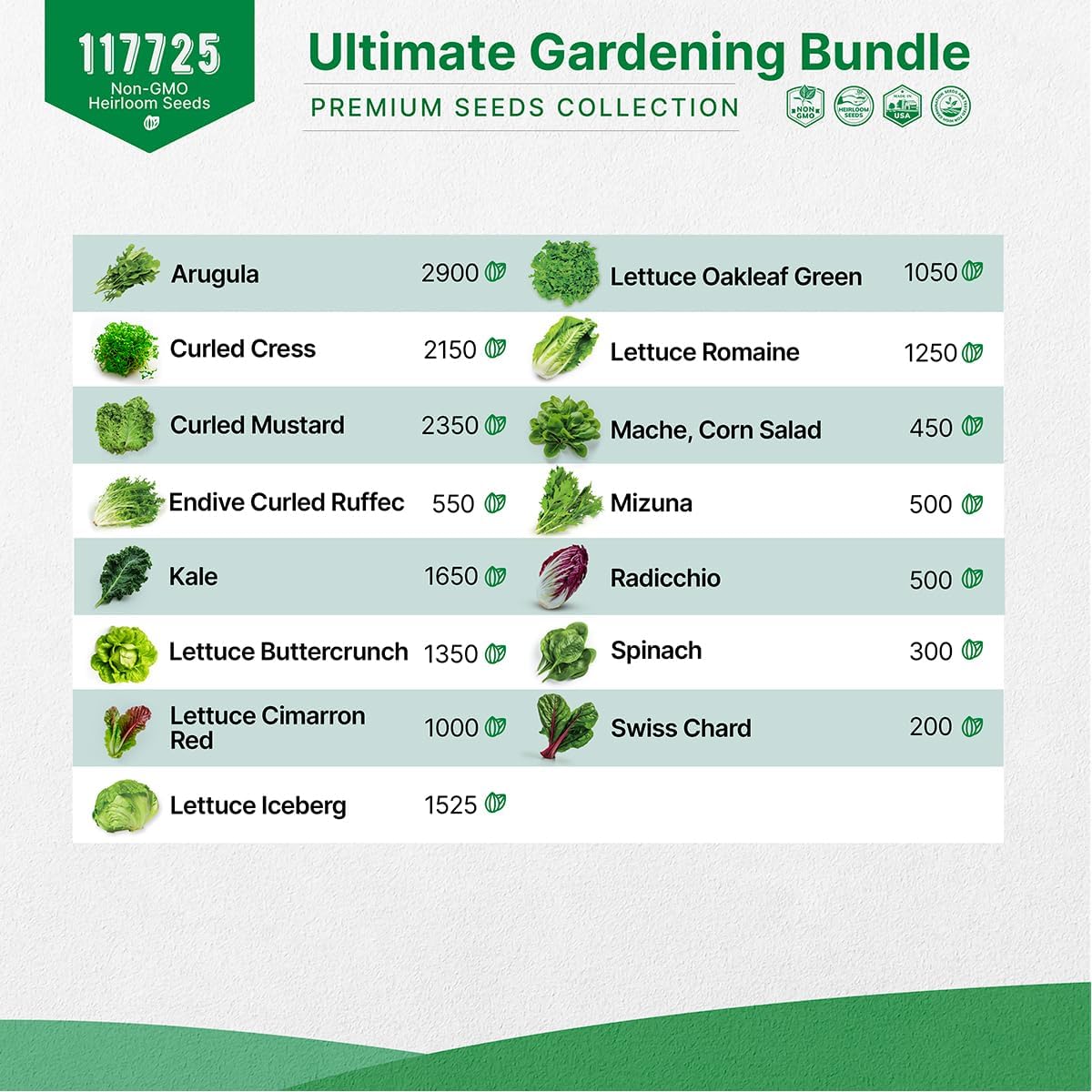 Organo Republic 23 Annual & Perennial Wildflower & 15 Lettuce & Greens Seeds Variety Pack Bundle, 117,775+ Non-GMO Heirloom Garden Seeds for Planting Lettuce & Flowers for Indoor & Outdoor Gardening