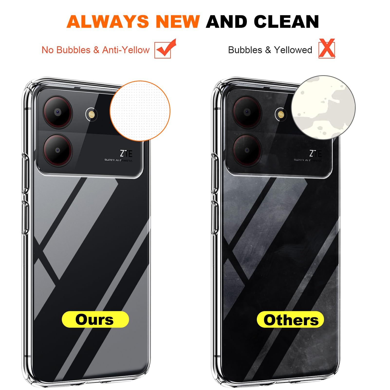 3 in 1 Case Compatible with ZTE Blade A54 (6.6 Inches), 1 Case and 2