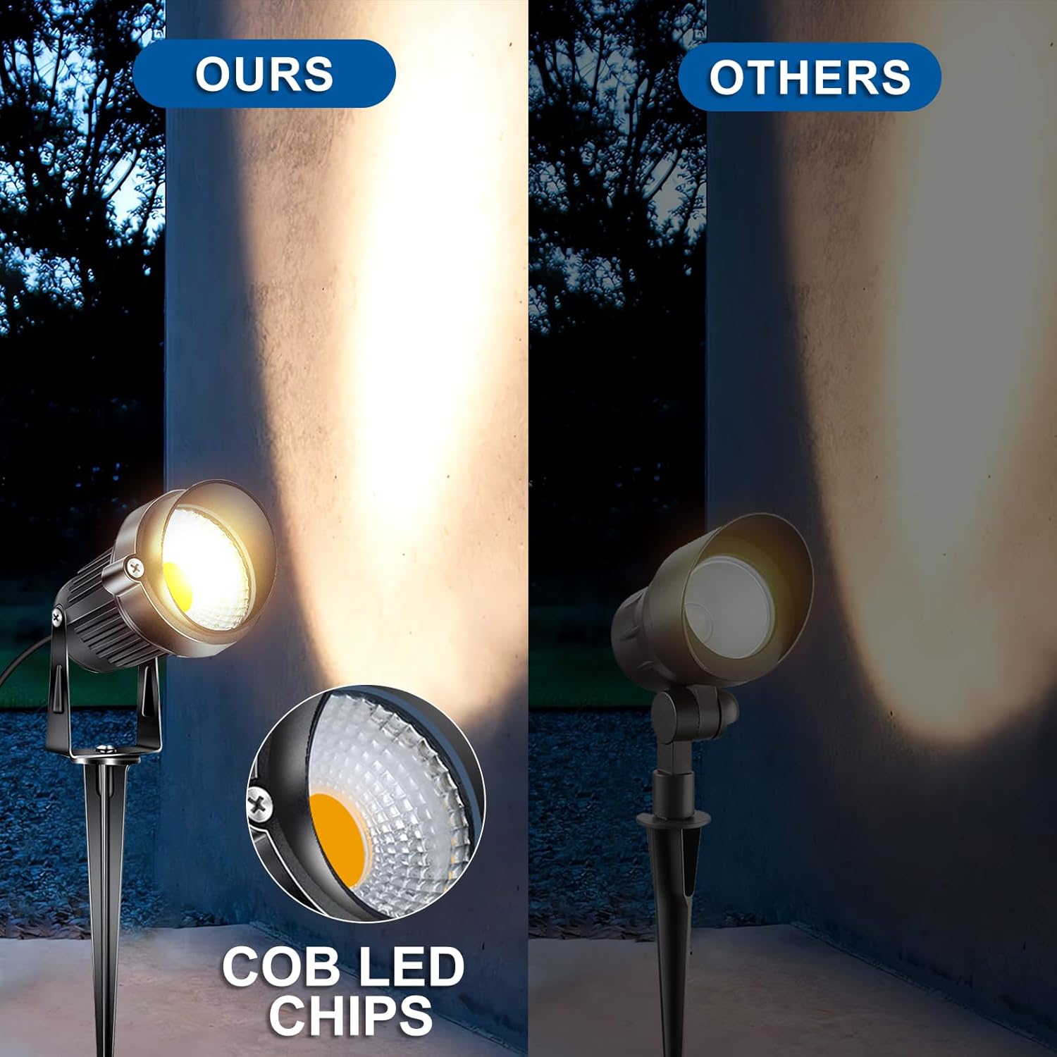 Aiwewin 12 Pack 6W Landscape Lighting, 12V Low Voltage Landscape Lights with Connectors Outdoor LED Lawn Lights 3000K Waterproof Tree Flag Lights Landscape Spotlights with Stand for Garden Yard Path