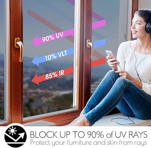 Miniatura 3 de HIDBEA One Way - Lámina de privacidad para ventana