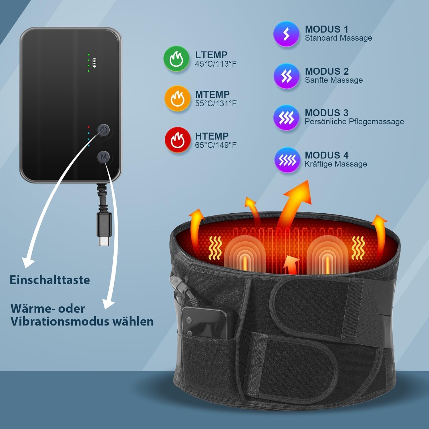 Vibrationsmassage Wärmegürtel, Verstellbare Rückenmassagegerät mit Heizung gegen Rückenschmerzen, 5000mAh Akku Heizgürtel mit 3 Wärmestufen & 4 Massagemoden für Bandscheibenvorfälle,Ischias-XL