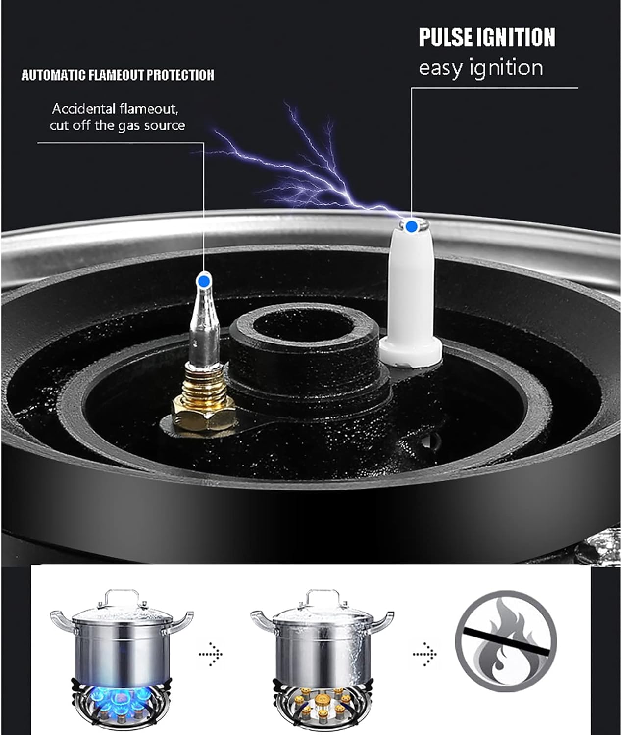 Burners Gas Hob gas hob Portable Gas Stove 4.0KW Nine-chamber Fire Single Burner Black Tempered Glass Camping Cooker Indoor LPG NG Cooktop(Lpg)