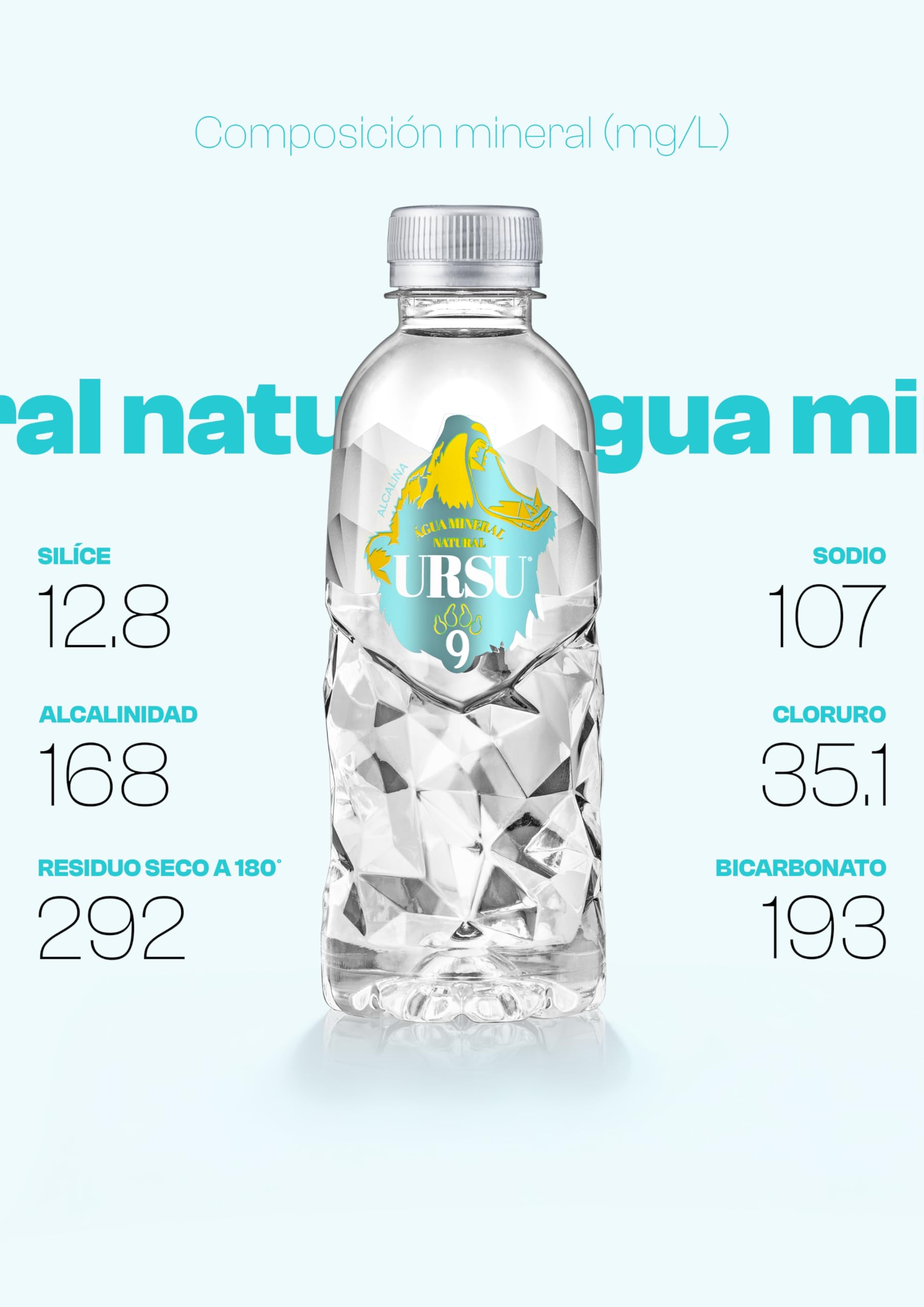 URSU 9 Agua Mineral Natural Alcalina pH 9 – Pack Ahorro 36 × 330 ml (6 packs × 6)
