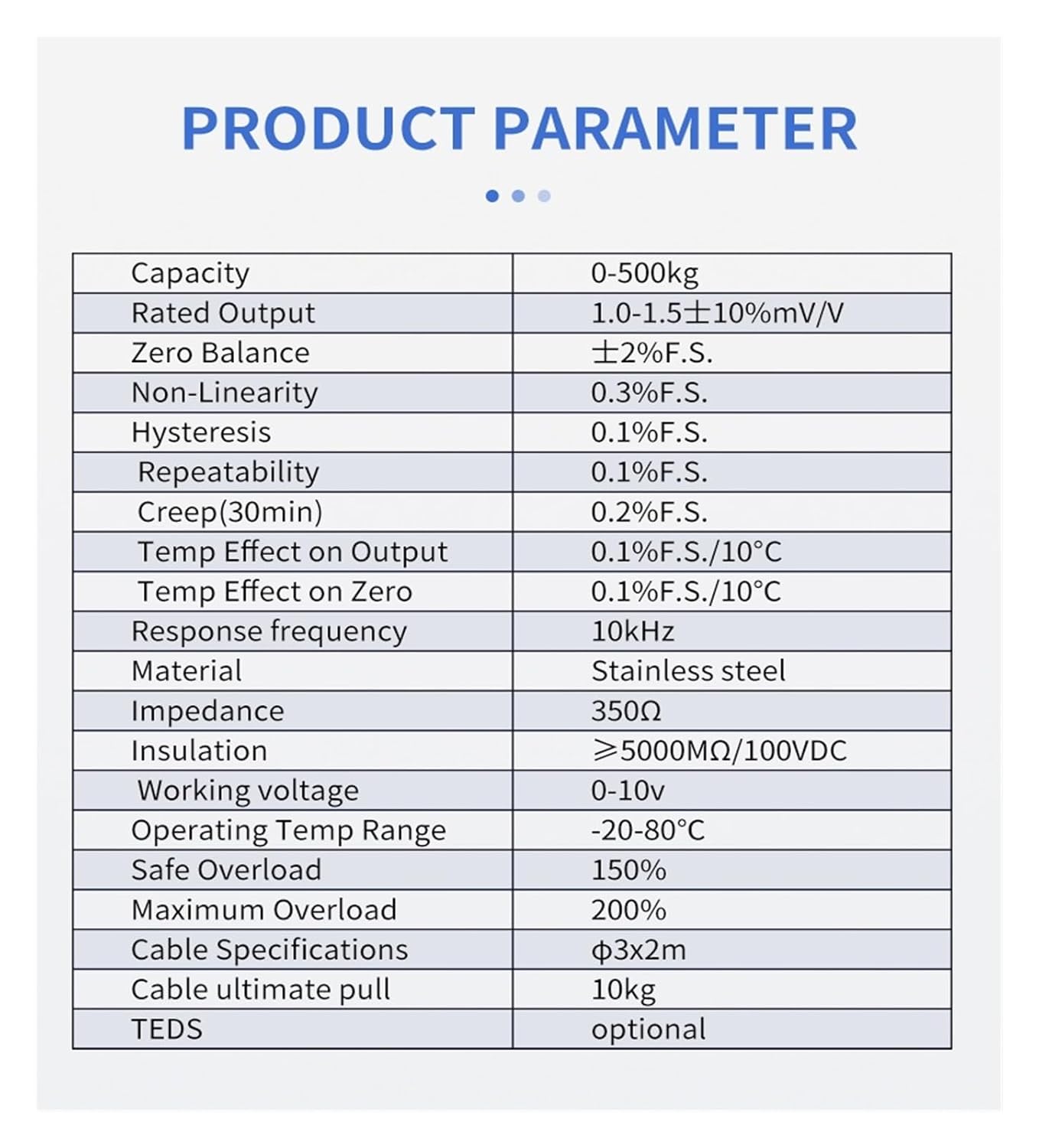 Load Cell, 50KG 500KG Thread Rod Small Size Membrane Box Load Cell Flat Force Sensor Mini Capsule Transducer Compression Tension,for Measure Force, Pressure(50KG)