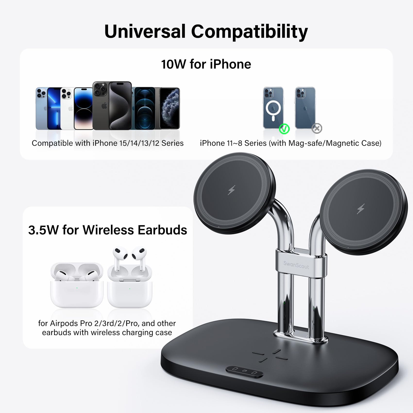 Wireless Charger for iPhone, SwanScout 706M, Dual Magnetic Charger for iPhone 15/14/13/12 Series, Charging Station for AirPods Pro 2nd/Pro, AirPods 3rd/2nd (Black)