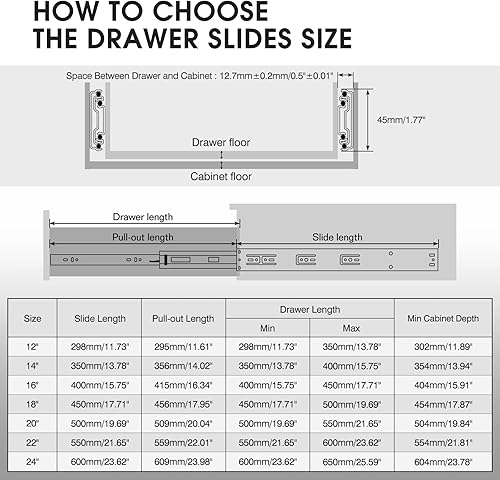 Miniatura 2 de SHUHANG 1 par de correderas de cajón de 12 14 16 18 20 22 24 pulgadas, capacidad de carga de 101 libras, montaje lateral, prensa para liberar