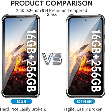 Screen Protector for CUBOT KingKong Power,[2 Pack]99.99% HD Full Coverage Easy Installation Round Edge Scratch Resistant Bubble Free,9H Hardness Premium Quality Tempered Glass Film,Transparent