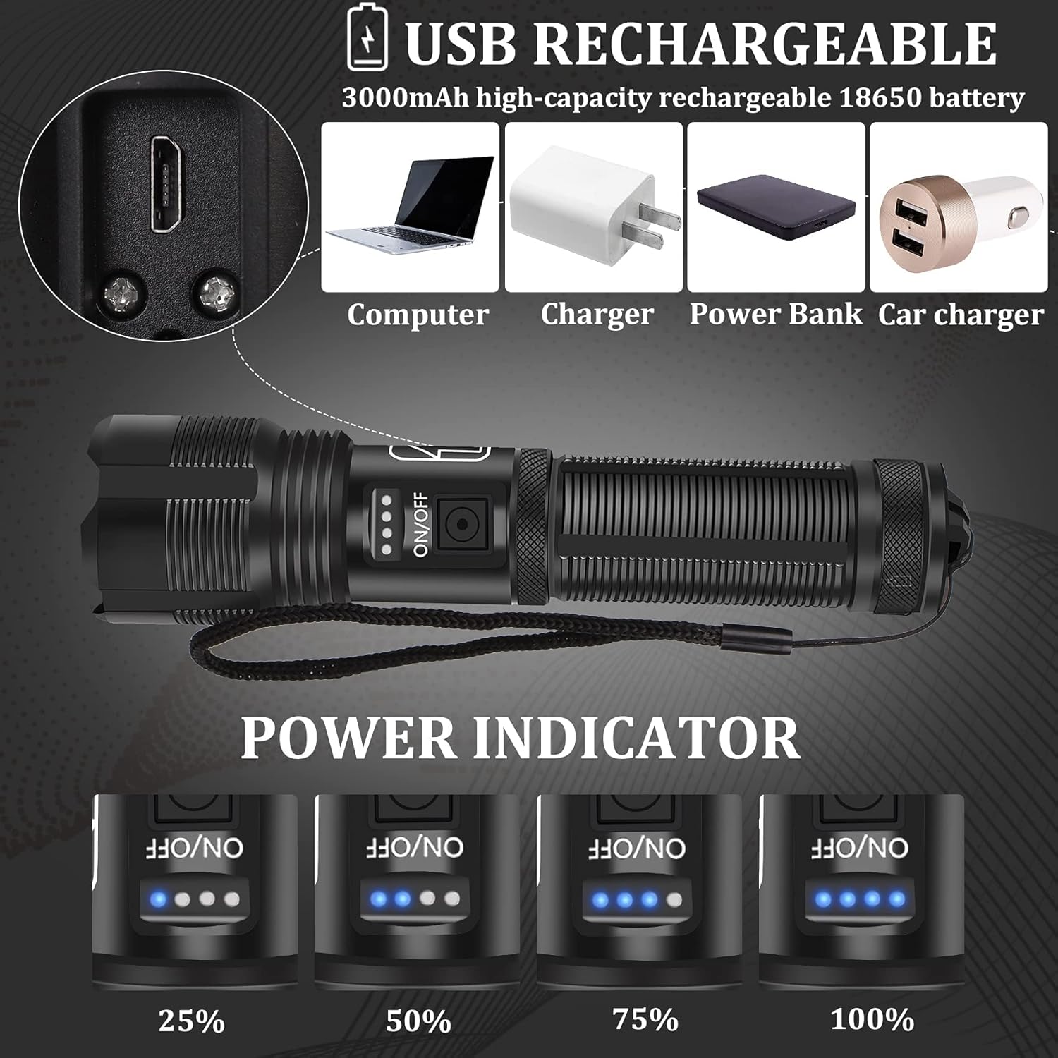 Rechargeable Flashlight, 90000 High Lumen Tactical Flashlights, LED Handheld Flashlights, Bright Flashlight with 5 Modes, Waterproof, Zoomable for Camping, Outdoor, Hiking, Emergencies