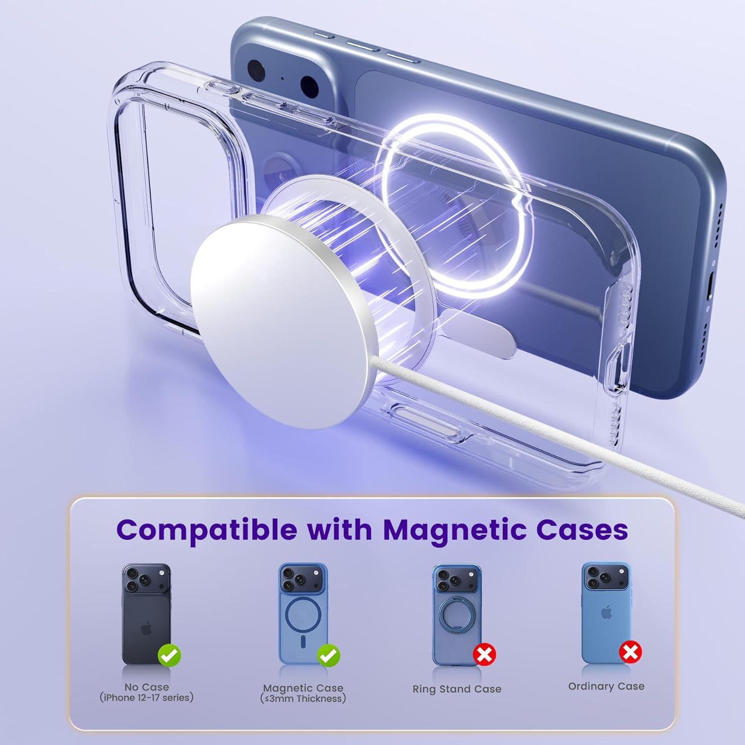 25W Magnetic Wireless Charger: Fast Charging Pad for iPhone 17 16 15 14 13 12 Pro Max, Samsung Galaxy S26 S25, Google Pixel 10, AirPods-Slim Portable for Travel Bedside Office-White 2 Pack thumbnail