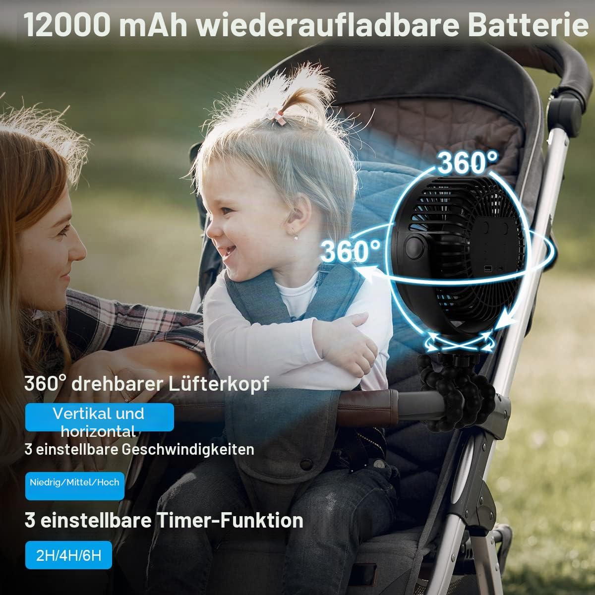 ELZO 12000mAh USB Ventilator Leise Max 60H Arbeitszeit, Handventilator mit 3 Geschwindigkeiten 360° Drehung, Tragbarer Clip Ventilator Tischventilator mit flexiblem Stativ