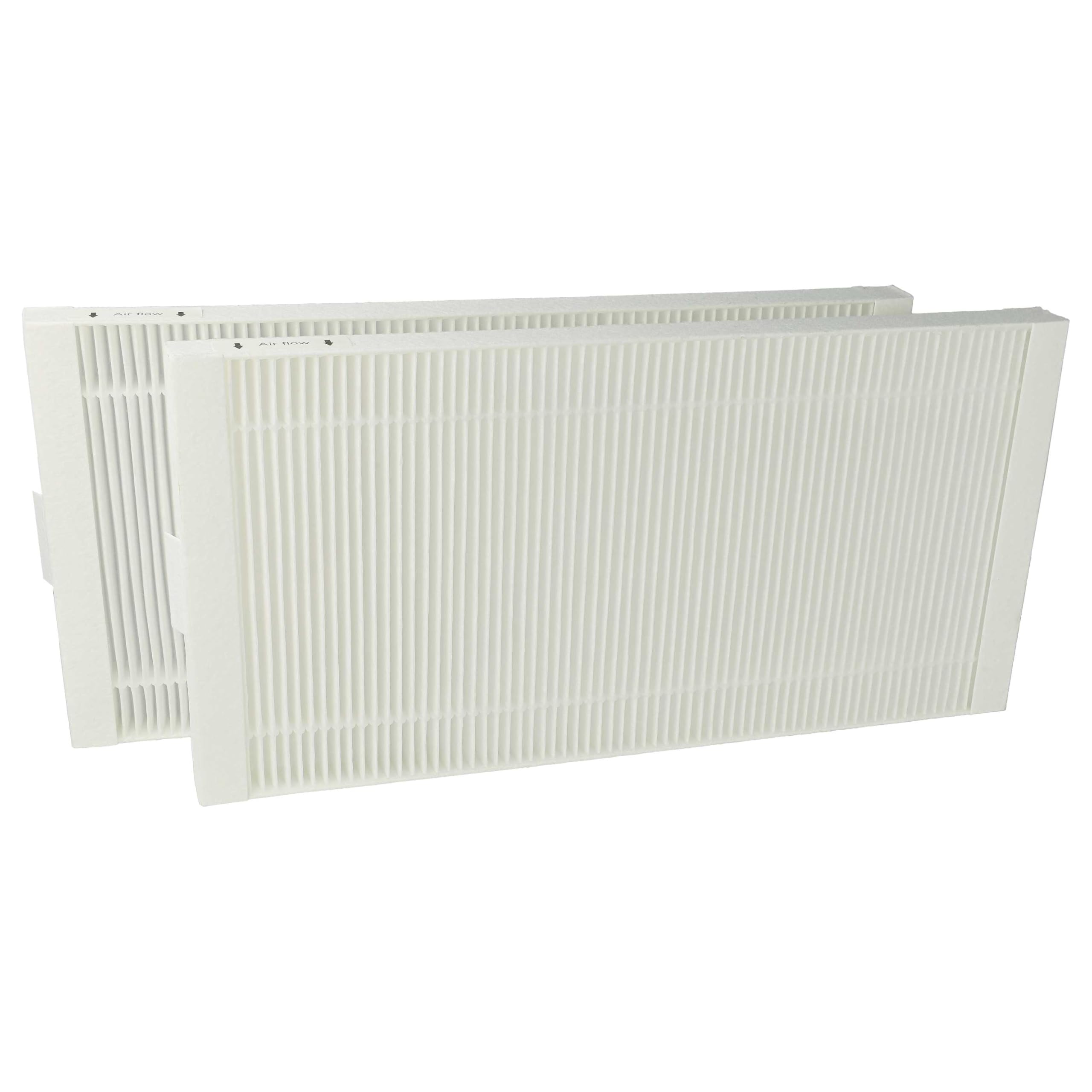 vhbw 2x Pollenfilter kompatibel mit Tecalor THZ, 504, 404, 304 Lüftungsgerät - Luftfilter F7 Weiß