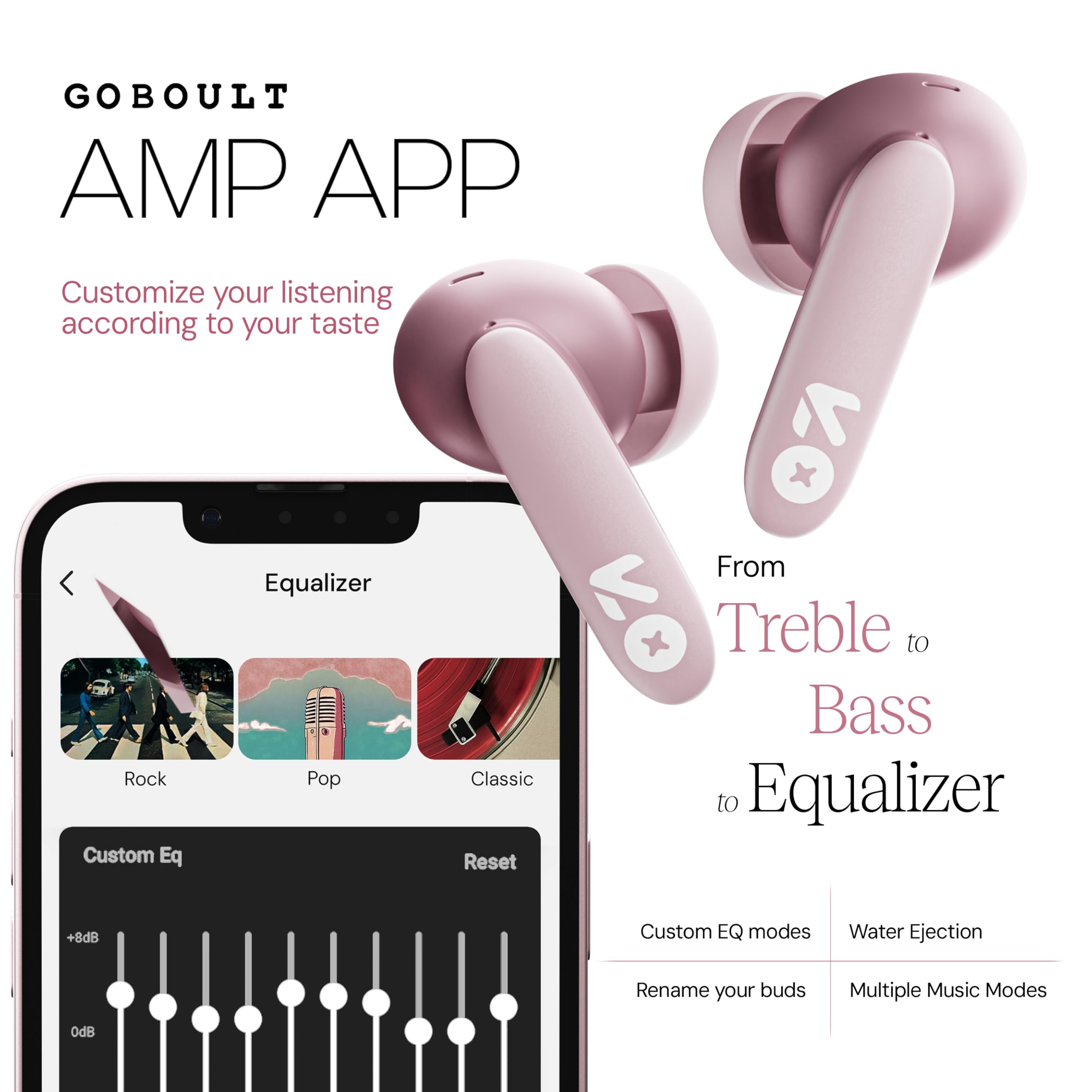 GOBOULT Y1 v2.0 Ear Buds Wireless with 60H Playtime, Zen Quad Mic ENC, 45ms Low Latency, Touch Contorl, Dual Device Pairing, Bluetooth 6.0, 13mm Driver Earbud TWS Wireless Earphone (Electric Pink) — Amazon image 6
