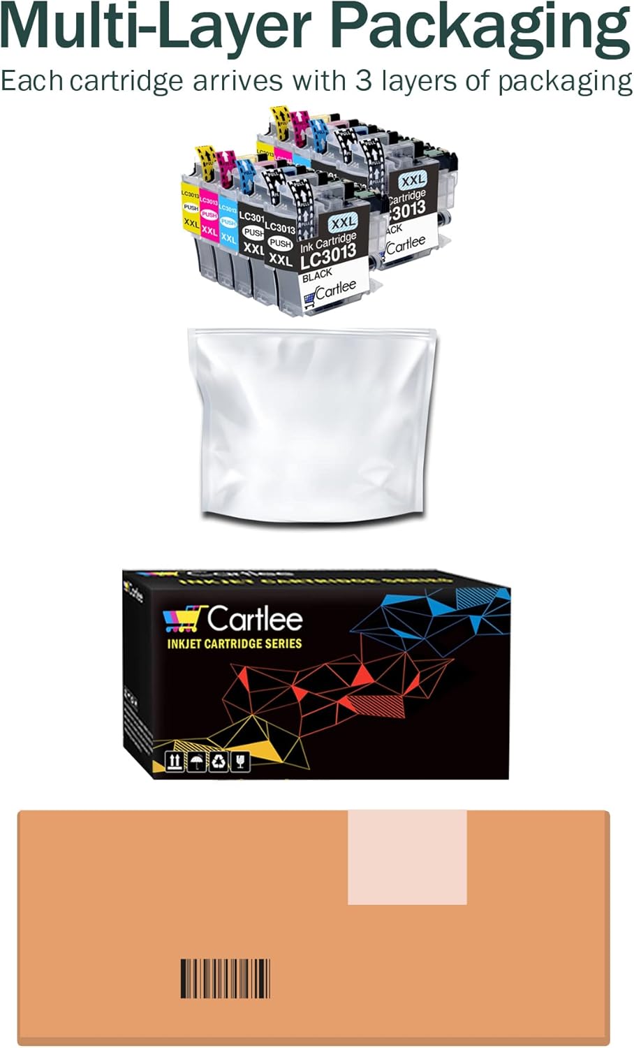 Cartlee 10-Pack Compatible Ink Cartridges Replacement for Brother LC3013 LC-3013 Ink Cartridges BK/C/M/Y LC3011 for Brother LC3011 LC 3013 Printer (4BK, 2X C/M/Y)