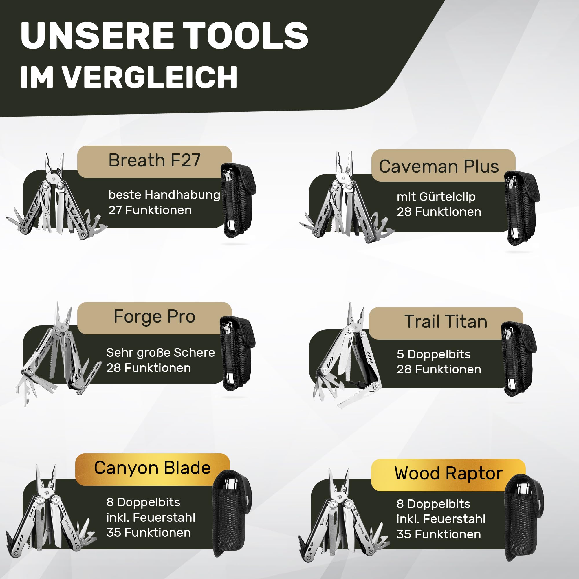 Multitool [440C Edelstahl] Outdoor Camping Survival Multitool Werkzeug Messer, Überlebensmesser, Taschenmesser, Multifunktionswerkzeug, Multi Tool, Multifunktionsmesser (Caveman Plus)