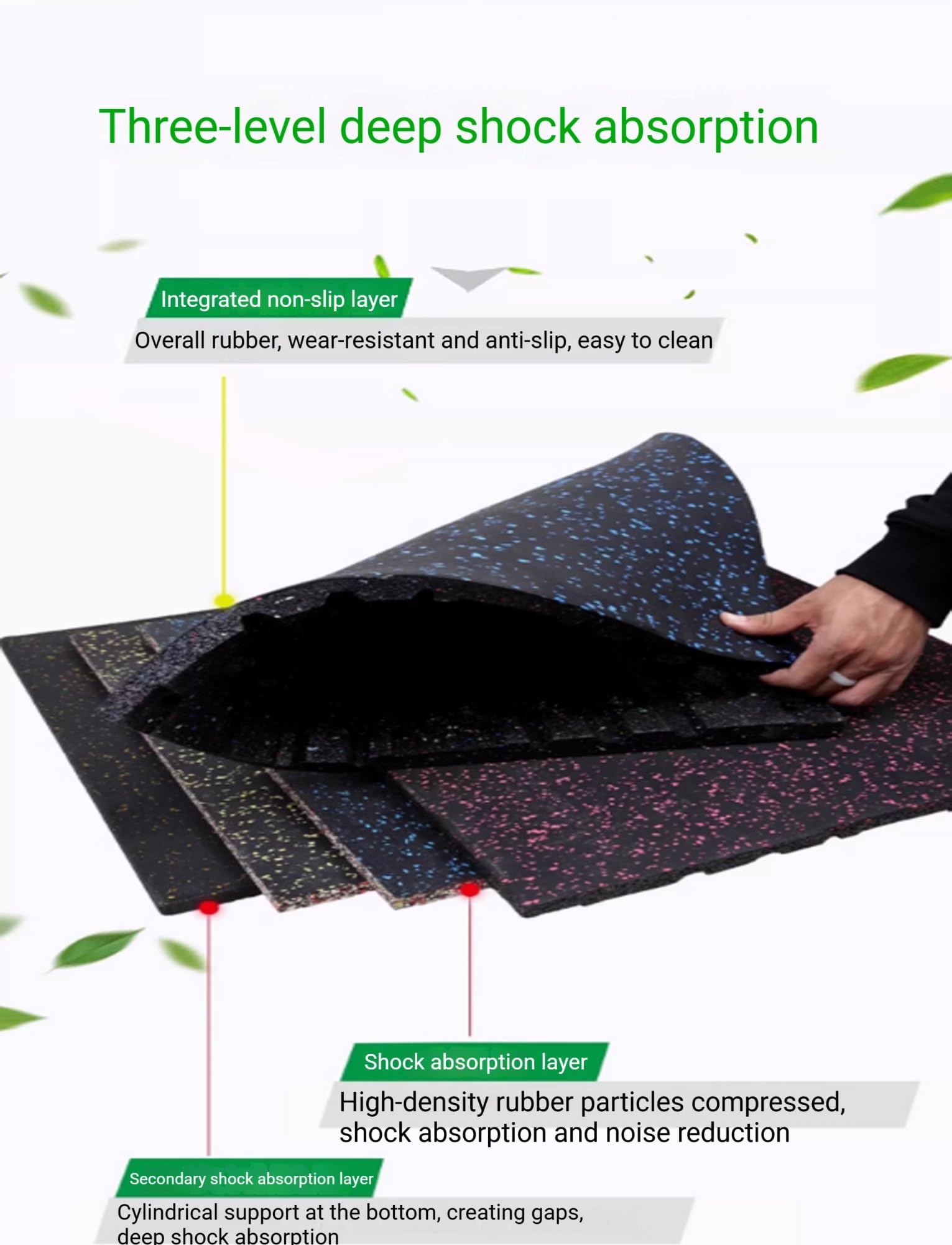 Bardzo grube maty do sprzętu do ćwiczeń, gumowe płytki podłogowe 90 cm, blokujące podłogi gimnastyczne o wysokiej gęstości, do użytku domowego, trwała i antypoślizgowa konstrukcja