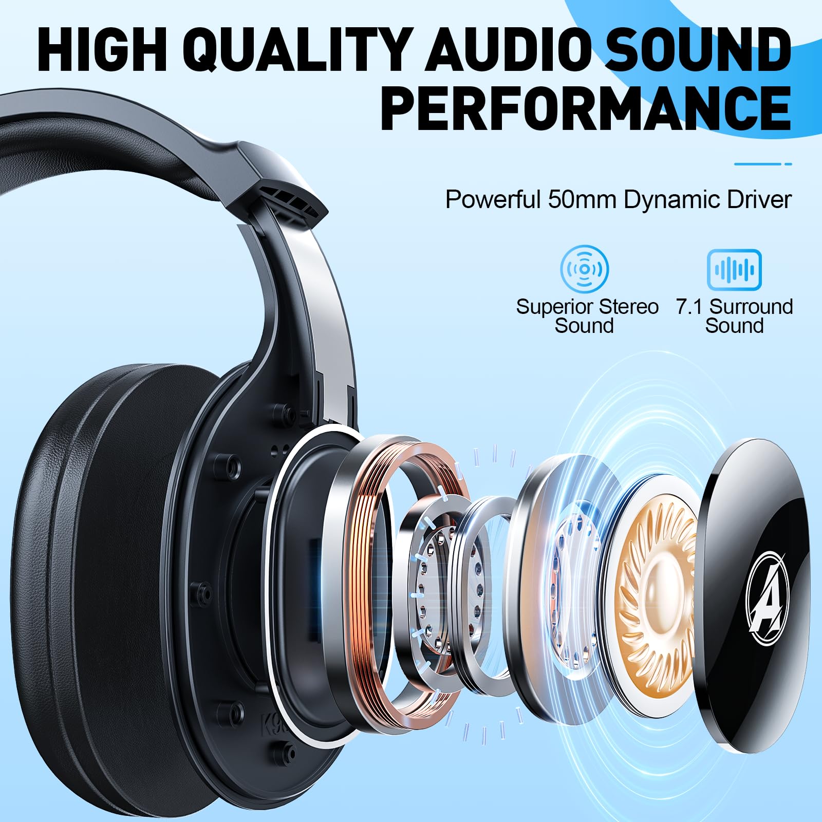 Awinnasey Cuffie Gaming Wireless con Microfono per PS4, PS5, PC, Mac, Switch, Cuffie da gioco con Cancellazione del Rumore con Luce RGB, 2,4 GHz, Suono Stereo 7.1, Cuffie Bluetooth Nero