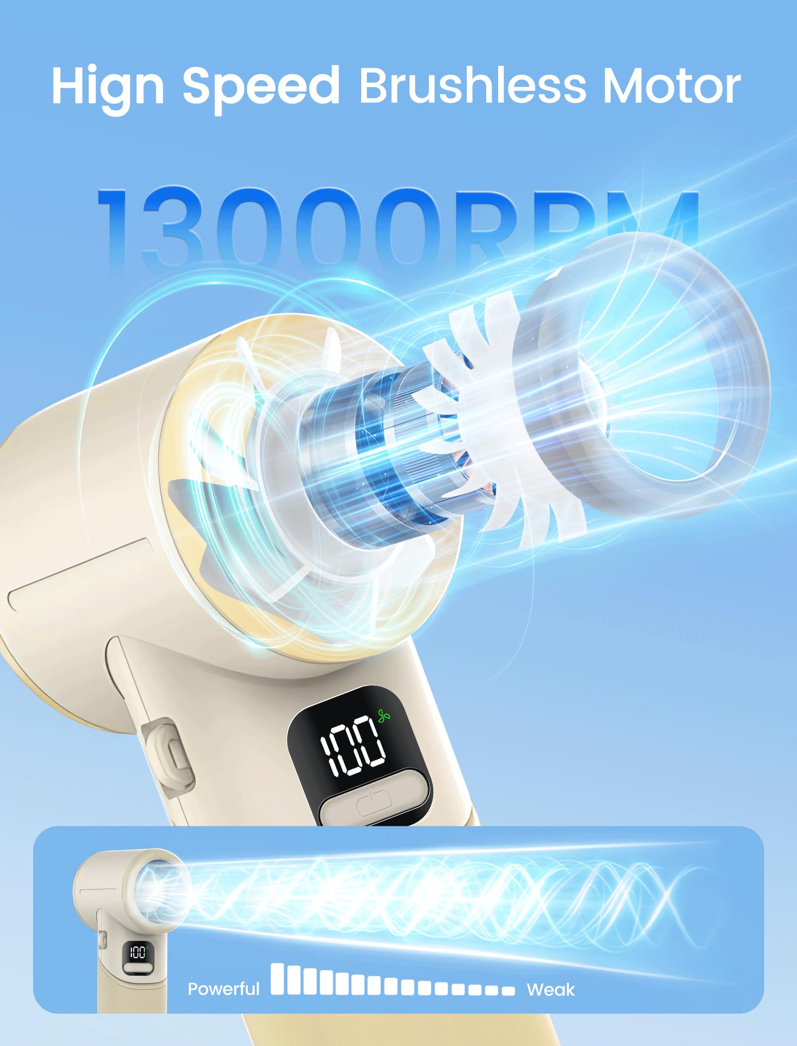 MERTTURM Ręczny wentylator turbo [11H Standby], osobisty wentylator USB, składany wentylator z 5 prędkościami, przenośny mini wentylator ręczny, wskaźnik baterii, biurko/na zewnątrz/prezent khaki