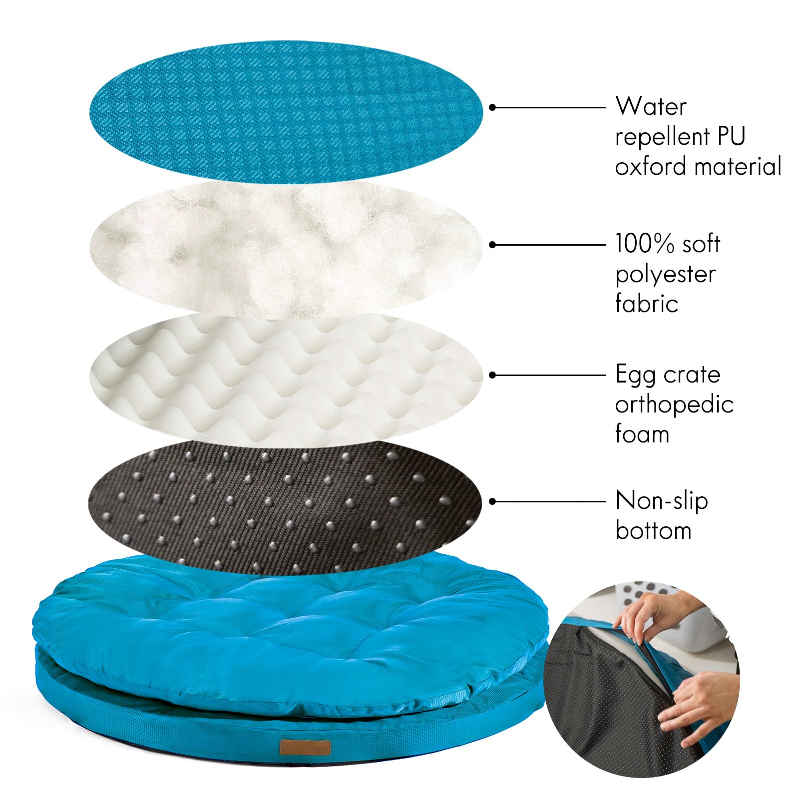 ClevaHome Cama Ortopédica para Perros, Cama Redonda de Doble Capa con Tejido Repelente al Agua, Base Antideslizante y Funda Lavable a Máquina (Azul Pizarra, XL)