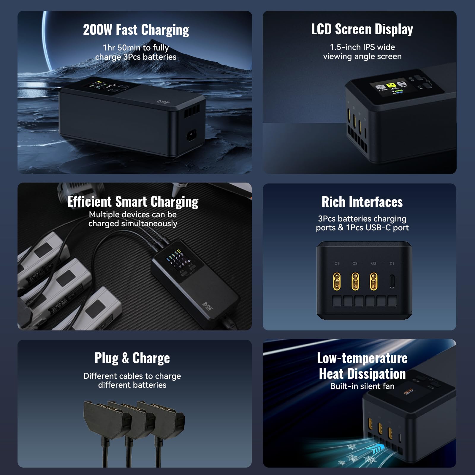 LKTOP Hub szybkiego ładowania 200 W do DJI Matrice 4 Series 4T 4E, równoległa ładowarka do akumulatorów z wyświetlaczem LCD 1,5 cala, 3 inteligentne tryby (przechowywanie/pełne/ciche), profesjonalne