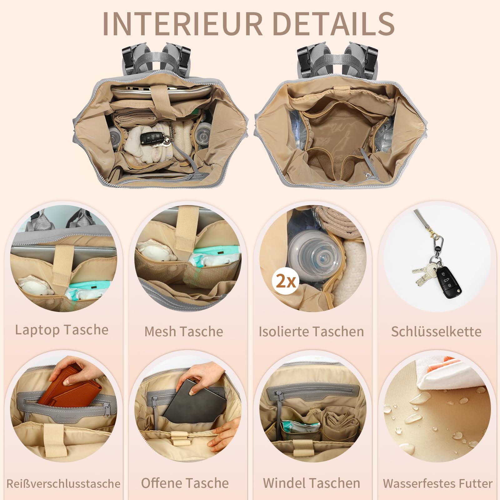MISS FONG Borsa fasciatoio, zaino grande, con 10 tasche per pannolini