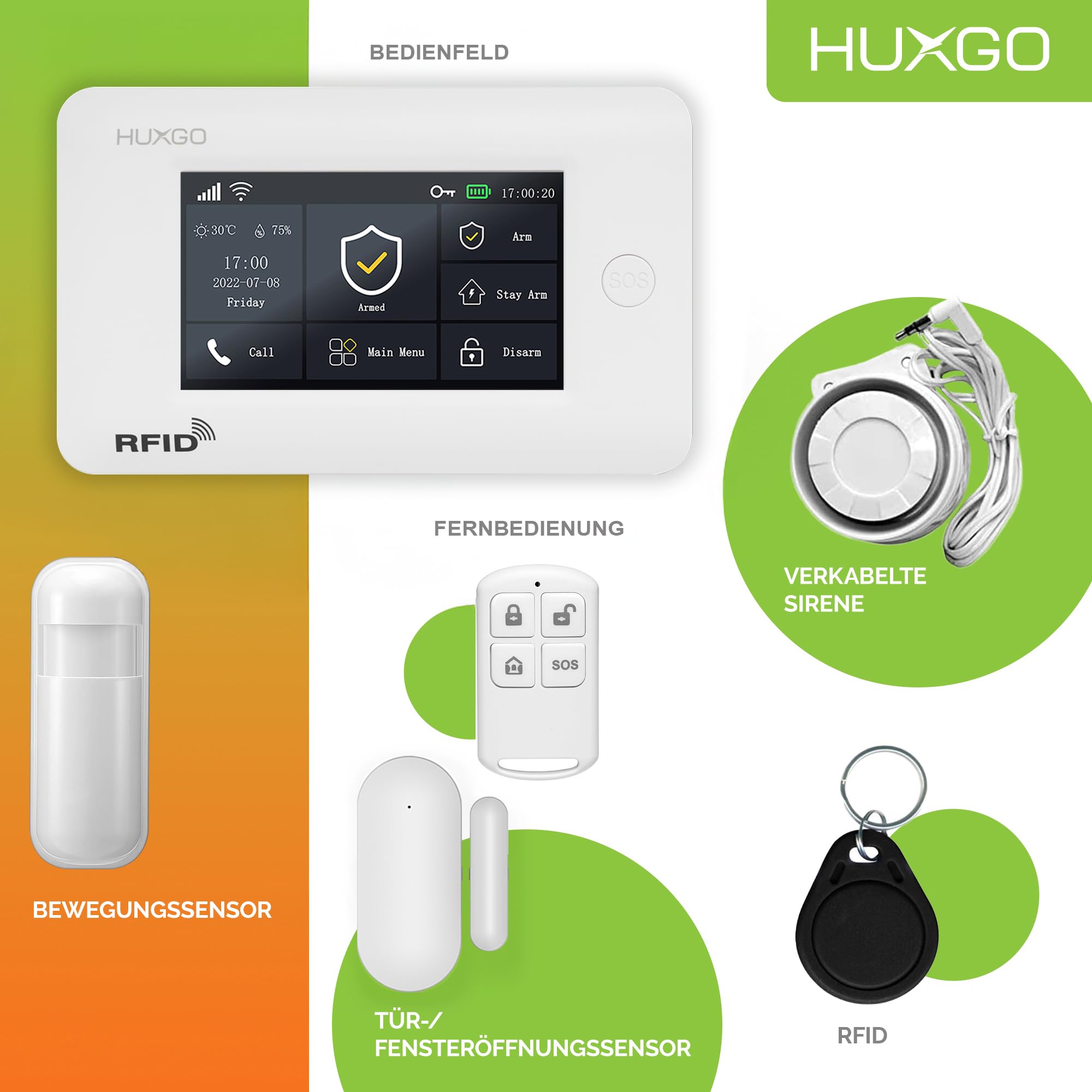 HXA006 Funk Alarmanlage Set WiFi + GSM 4G mit Sirene | Alarm System mit Bewegungsmelder, 9X Tür- Fenstersensor, Fernbedienung | Wohnmobil Alarmanlage | Smart Home Security