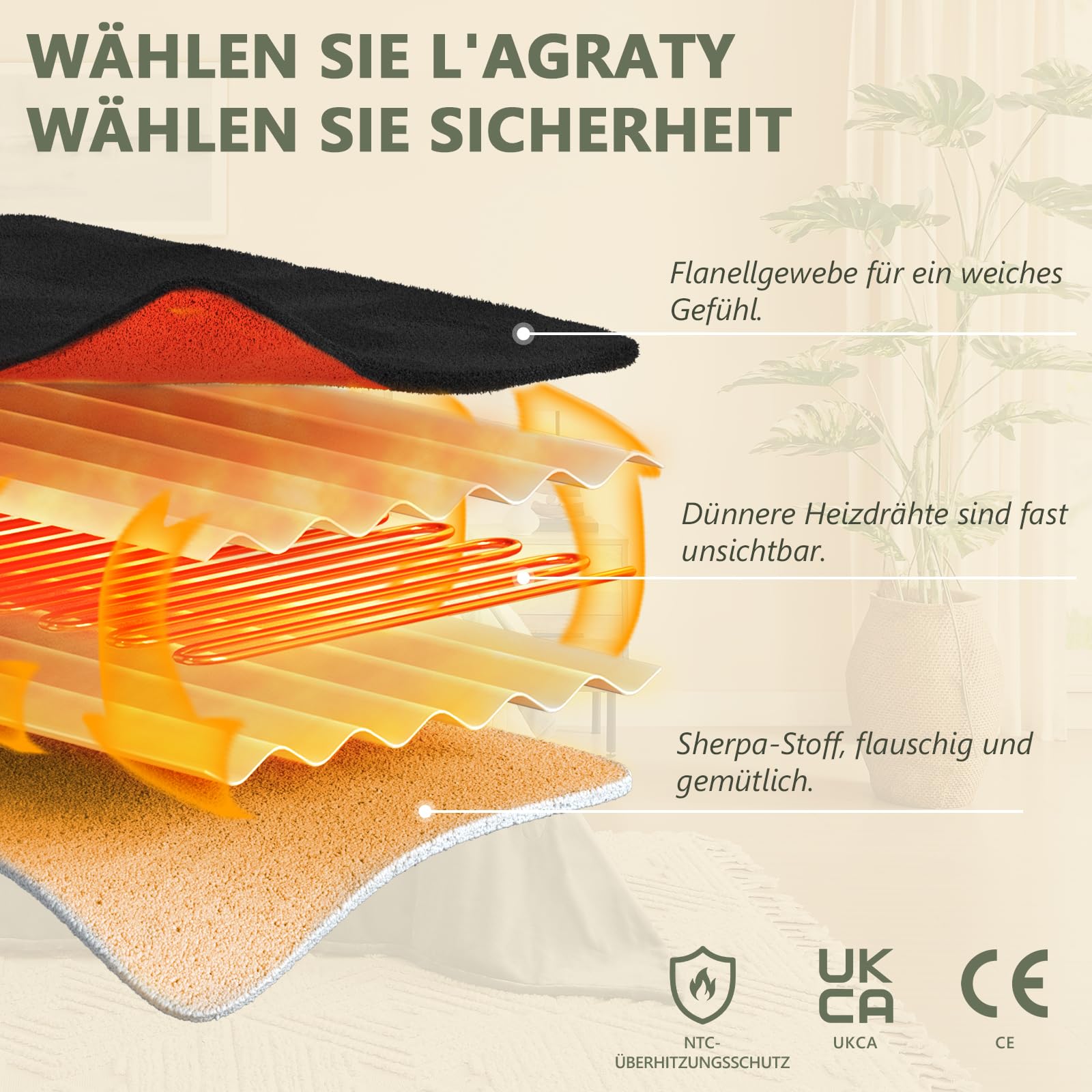 L'AGRATY Heizdecke,Wärmedecke 180x130cm,Wärme-heizdecke mit Abschaltautomatik,6 Heizstufen,10-Stunden-Timer,Wärmedecke Elektrisch mit Überhitzungsschutz Maschinenwaschbar(Schwarz)