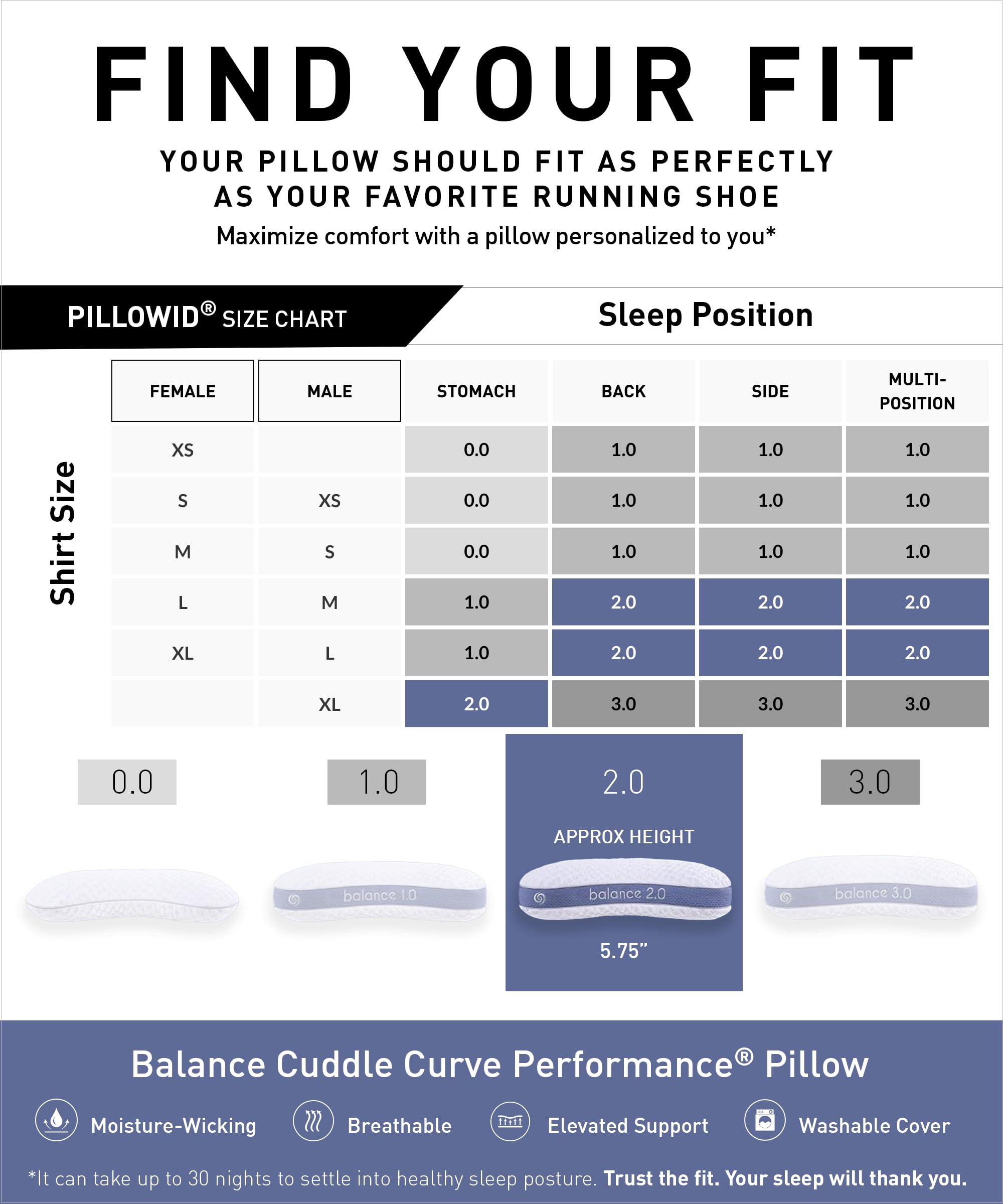 Amazon｜Bedgear Balance Cuddle Curve パフォーマンス枕 – サイズ2.0