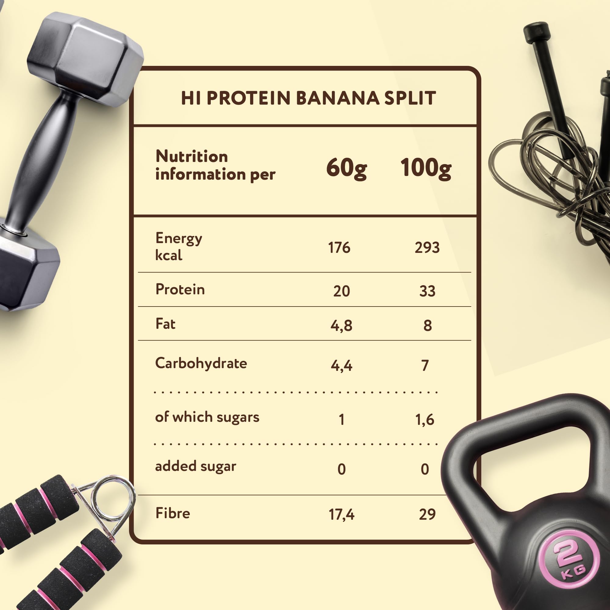 FitnesSHOCK High Protein Bars - High 20G Protein Content Protein Bar With No Added Sugar, Low Calorie Low Carb High Fibre, Banana Split Flavour 12Pcs 60G