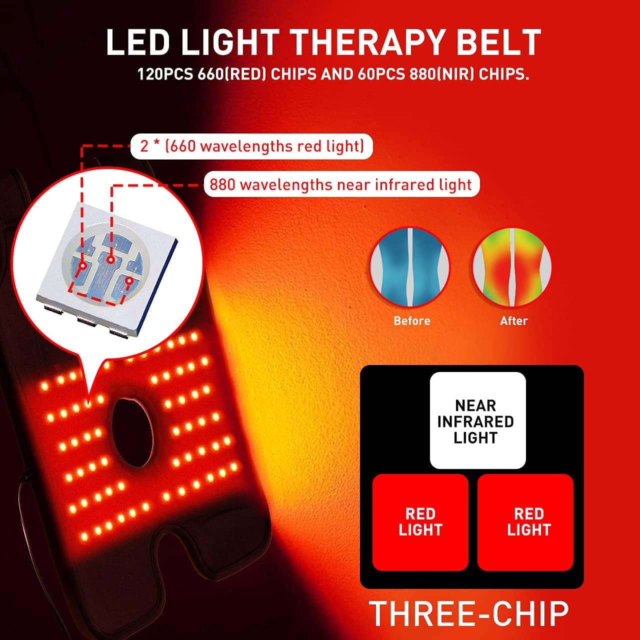 Near Infrared Red Light Therapy Warp Devices for Knee Joint Pain Relief LED 880NM Wearable Elbow Light Therapy Pads Home Use FDA Cleared Device - Image 2