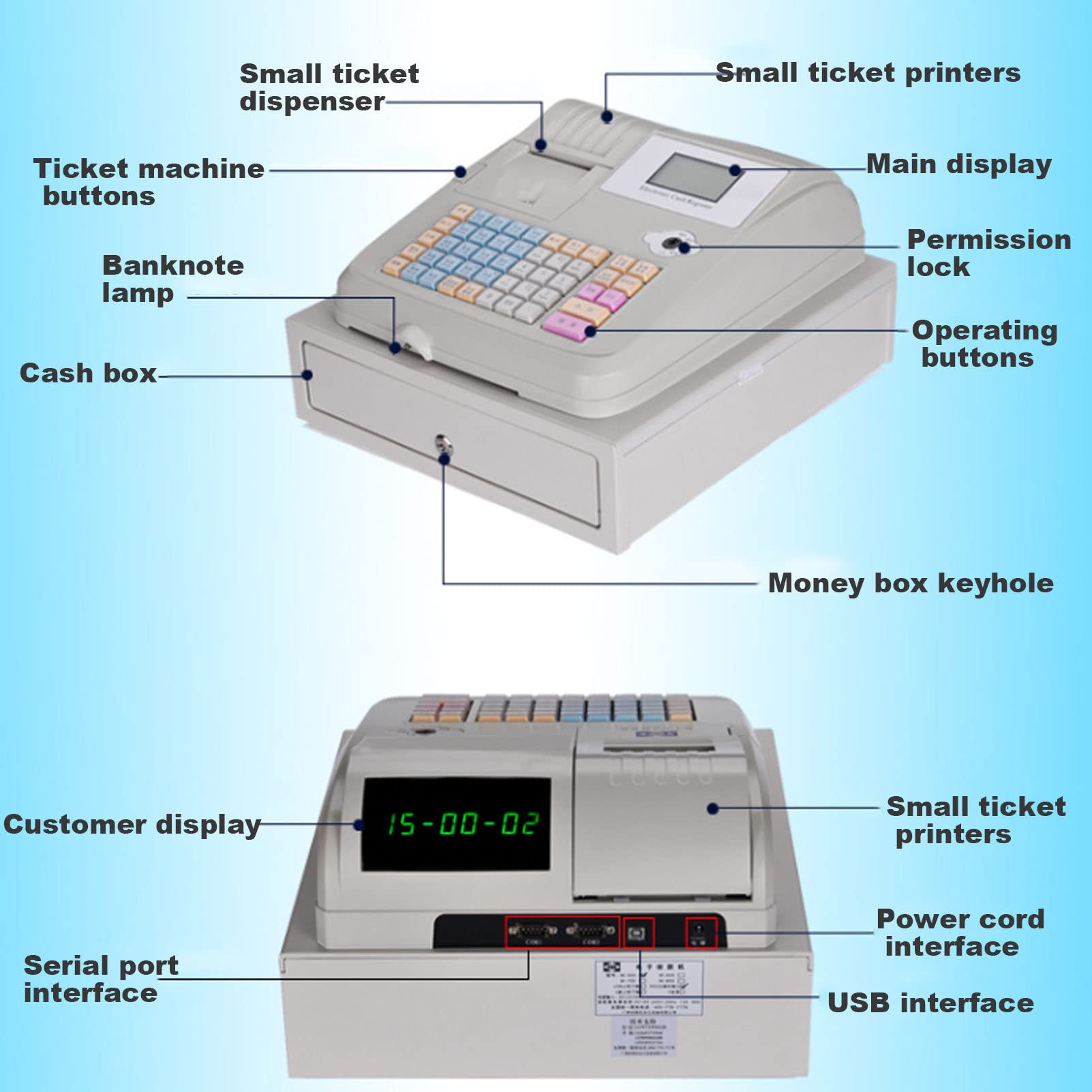 Amazon.com: 81 Electronic Cash Register, Intelligent Commercial