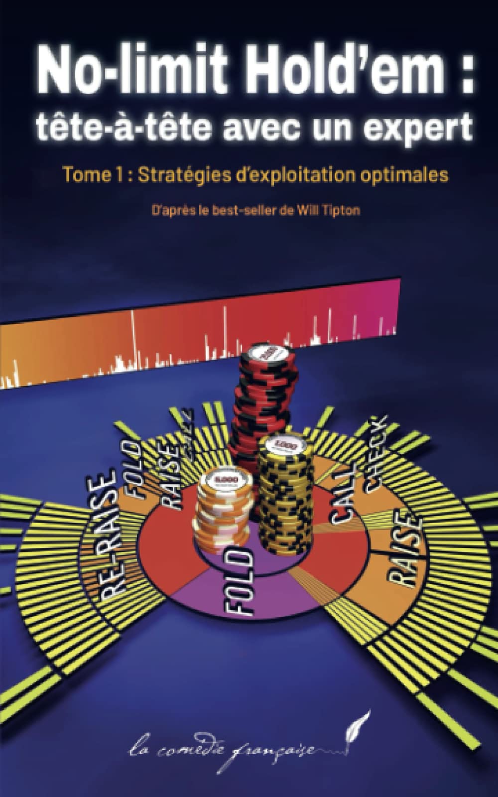 No-limit Hold’em : tête-à-tête avec un expert: Tome 1 : Stratégies d’exploitation optimales