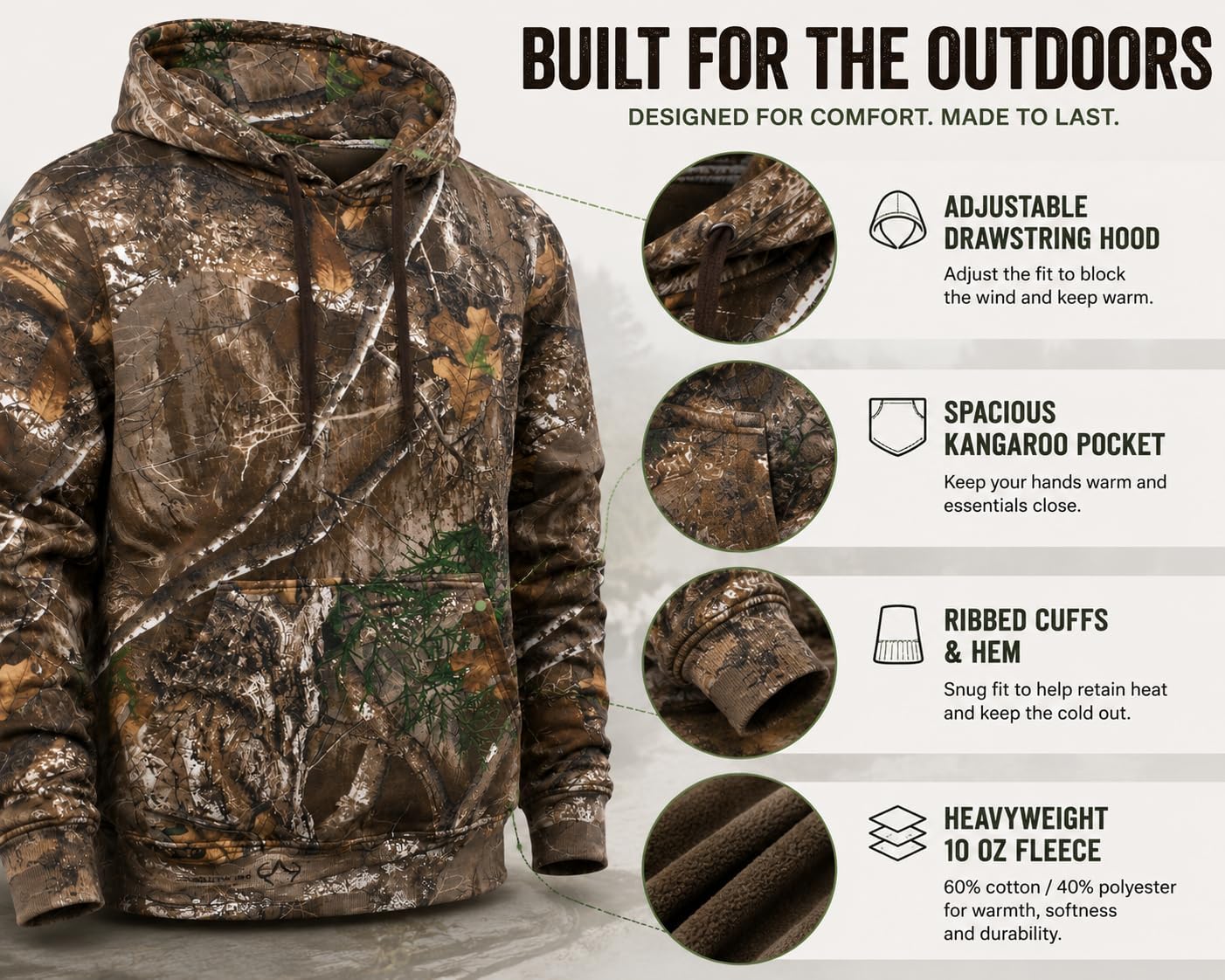 Men's Classic Hunting Cotton/Poly Blend RT EDGE Camo Pullover Hoodie image 4