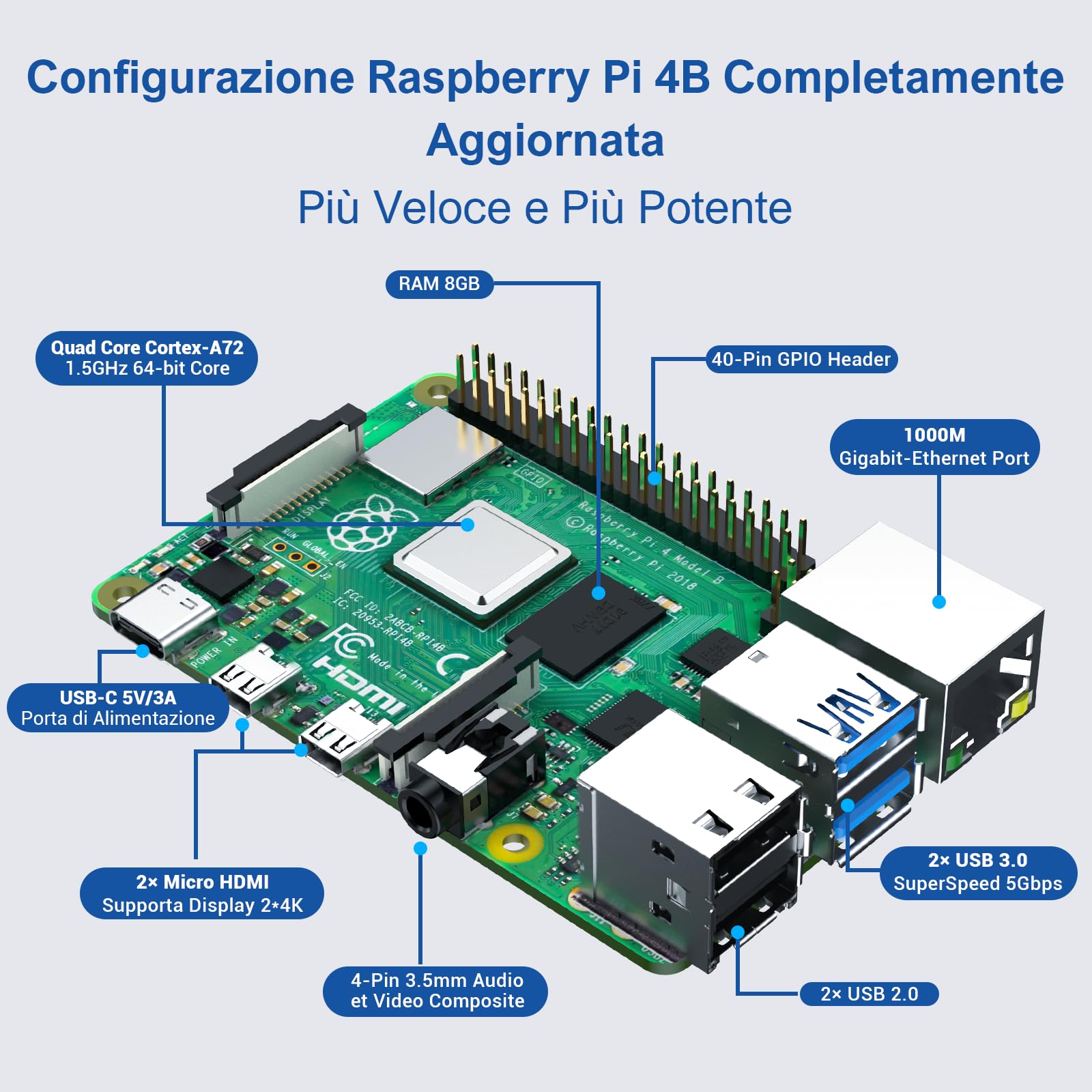 OpenSourz Raspberry Pi 4 Modello B 8GB RAM con 128GB Scheda SD, Alloggiamento PC/ABS, Dissipatore Termico, Ventola di Raffreddamento, Cavo HDMI, Alimentazione USB-C 5V 3A con Interruttore