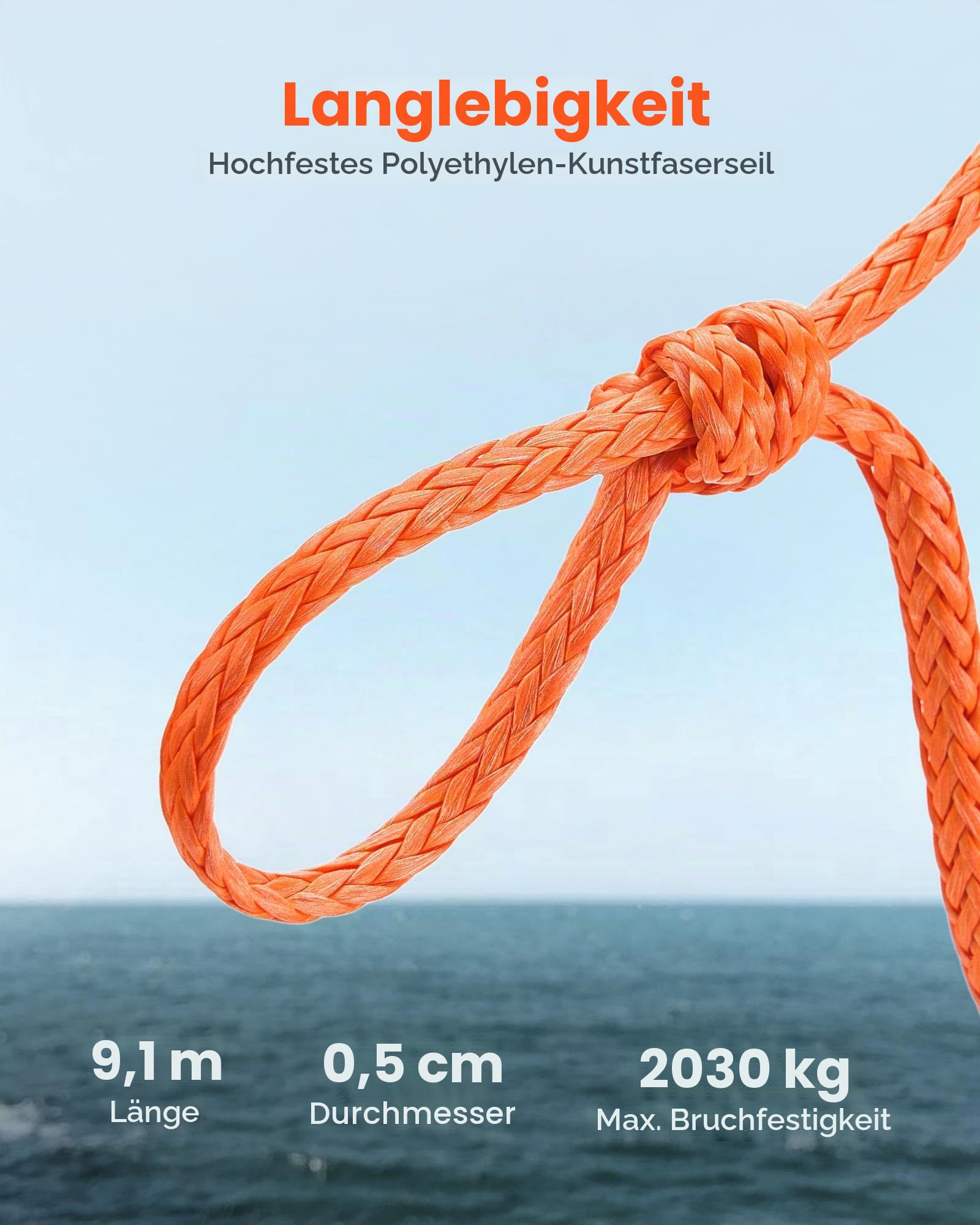 VEVOR Elektrische Seilwinde, 12 V DC 300 W, umkehrbare Bootwinde für Boote bis 900 kg, Power-In-, Power-Out- & Freilaufbetrieb für Boote mit kabelgebundener Fernbedienung & Handkurbel