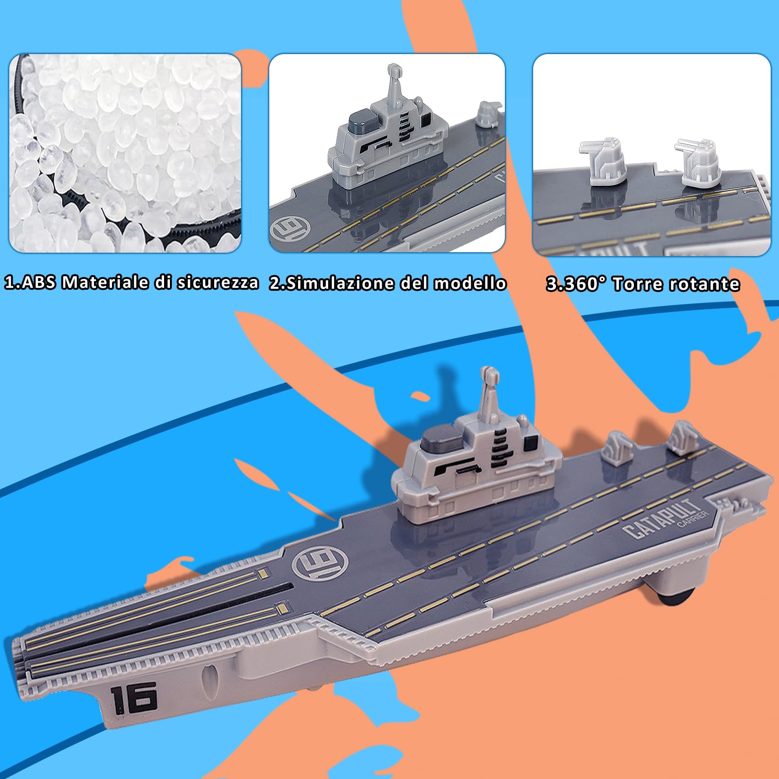 VBACALA Kit di Portaerei per Bambini-con Aereo Corazzato a Ripiego, U-Boat e Navi da Guerra,Set Giocattoli Militari Navali Appassionati di Storia Militare per Bambini 3+ Anni