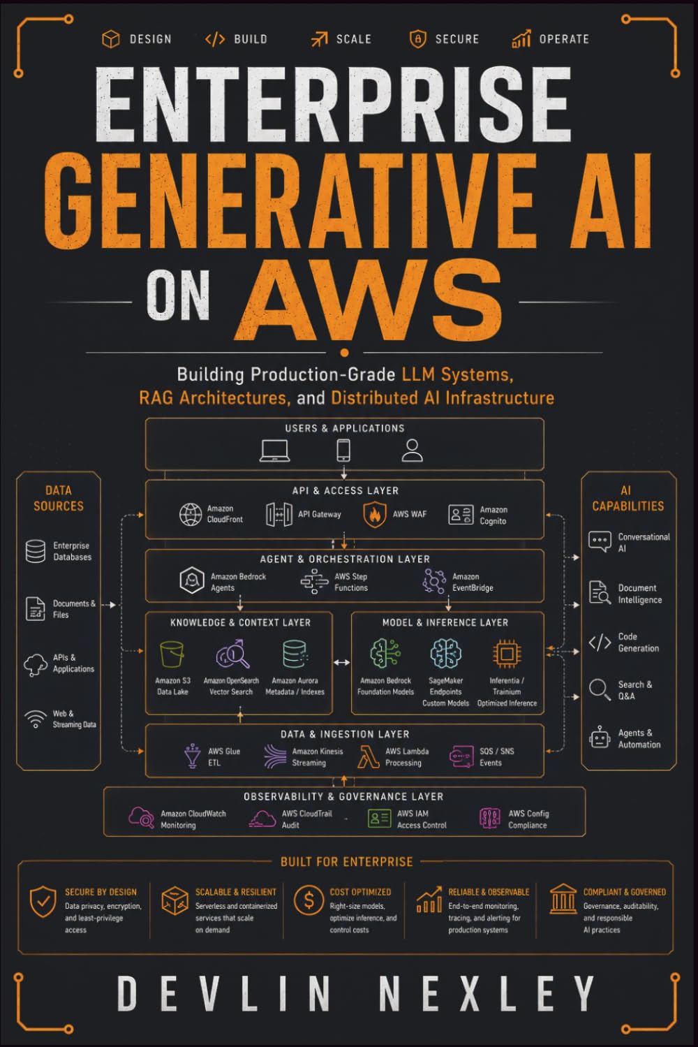 Enterprise Generative AI on AWS: Building Production-Grade LLM Systems, RAG Architectures, and Distributed AI Infrastructure