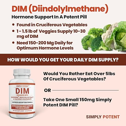 Miniatura 3 de Suplemento DIM de 250 mg + BioPerine, apoyo hormonal para hombres y mujeres, calma los signos de menopausia, ayuda para la disposición, equilibrio