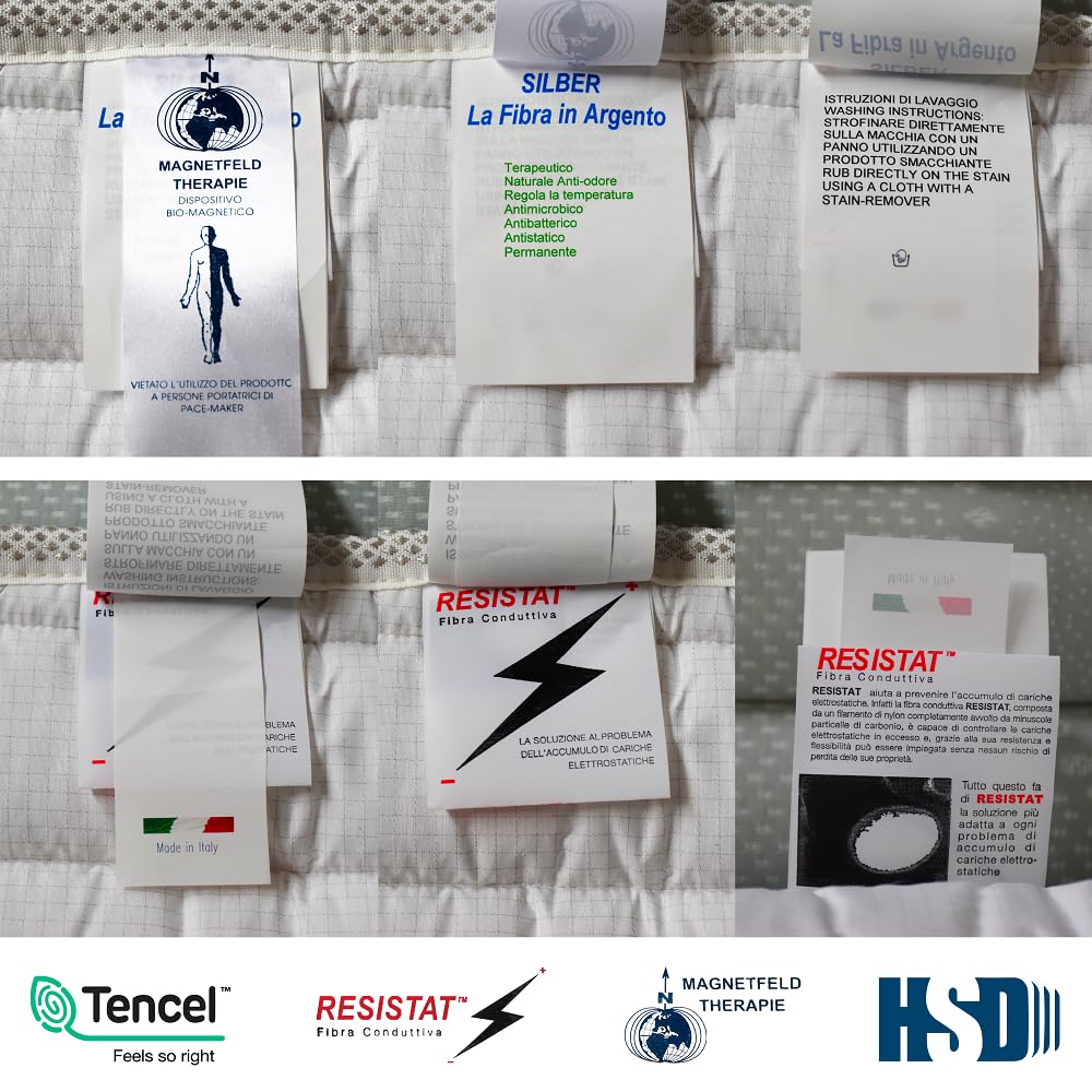 New Bimag Pocket HF + Stuoia Materassino SINGOLO magnetoterapia MAF trattamenti di magneto terapia alta frequenza a letto contro dolori