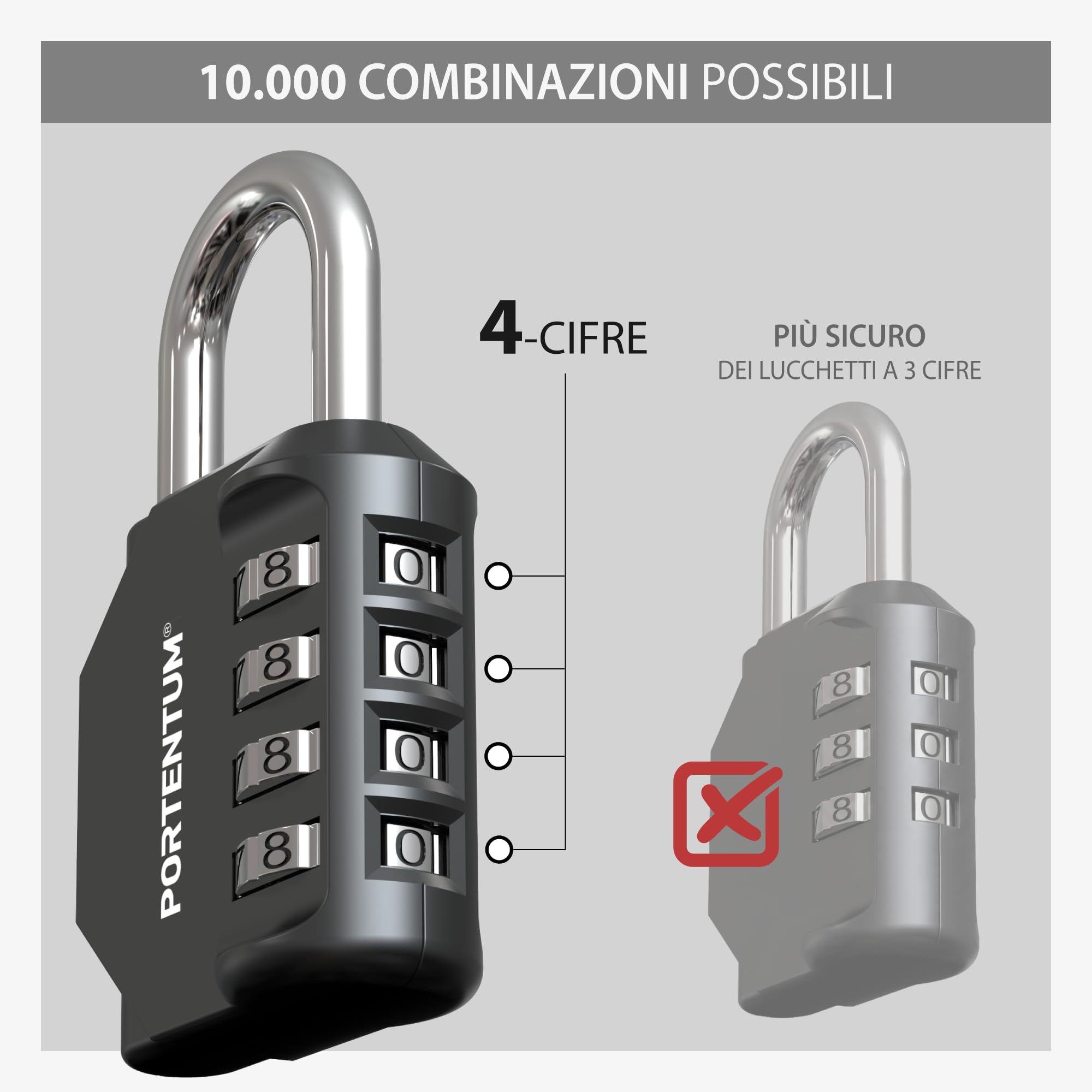 PORTENTUM Lucchetto combinazione 4 cifre regolabile – Scatola da 20 lucchetti in 10 set da 2 – Lucchetto armadietto palestra con archetto in acciaio – Lucchetto a combinazione per armadietti e box