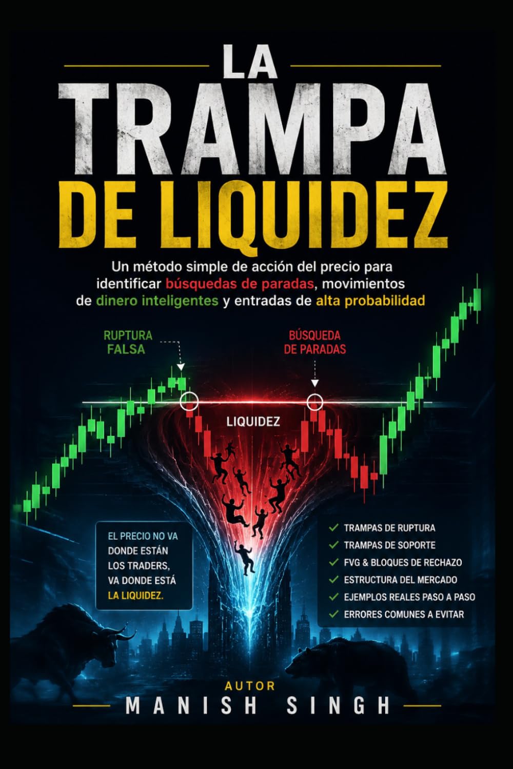 La Trampa de Liquidez: Cómo Identificar Liquidez, Evitar Falsas Rupturas y Operar con Confirmación del Dinero Inteligente (Serie Profesional de Trading ICT)